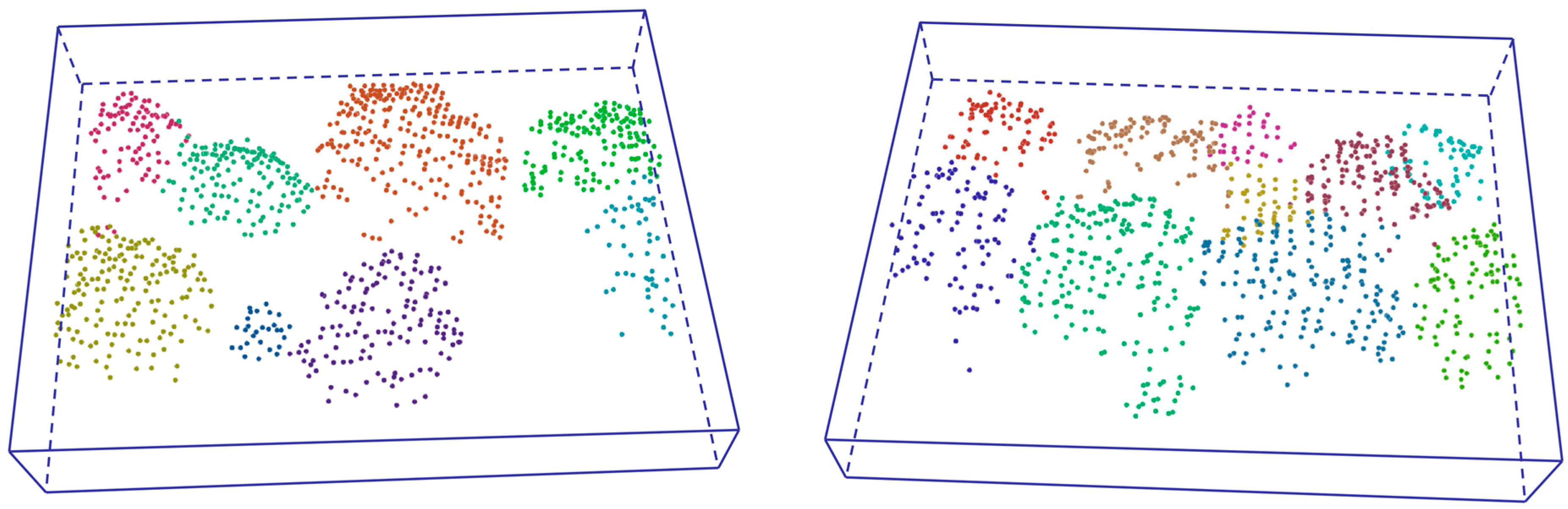 Symmetry 17 00688 g004b