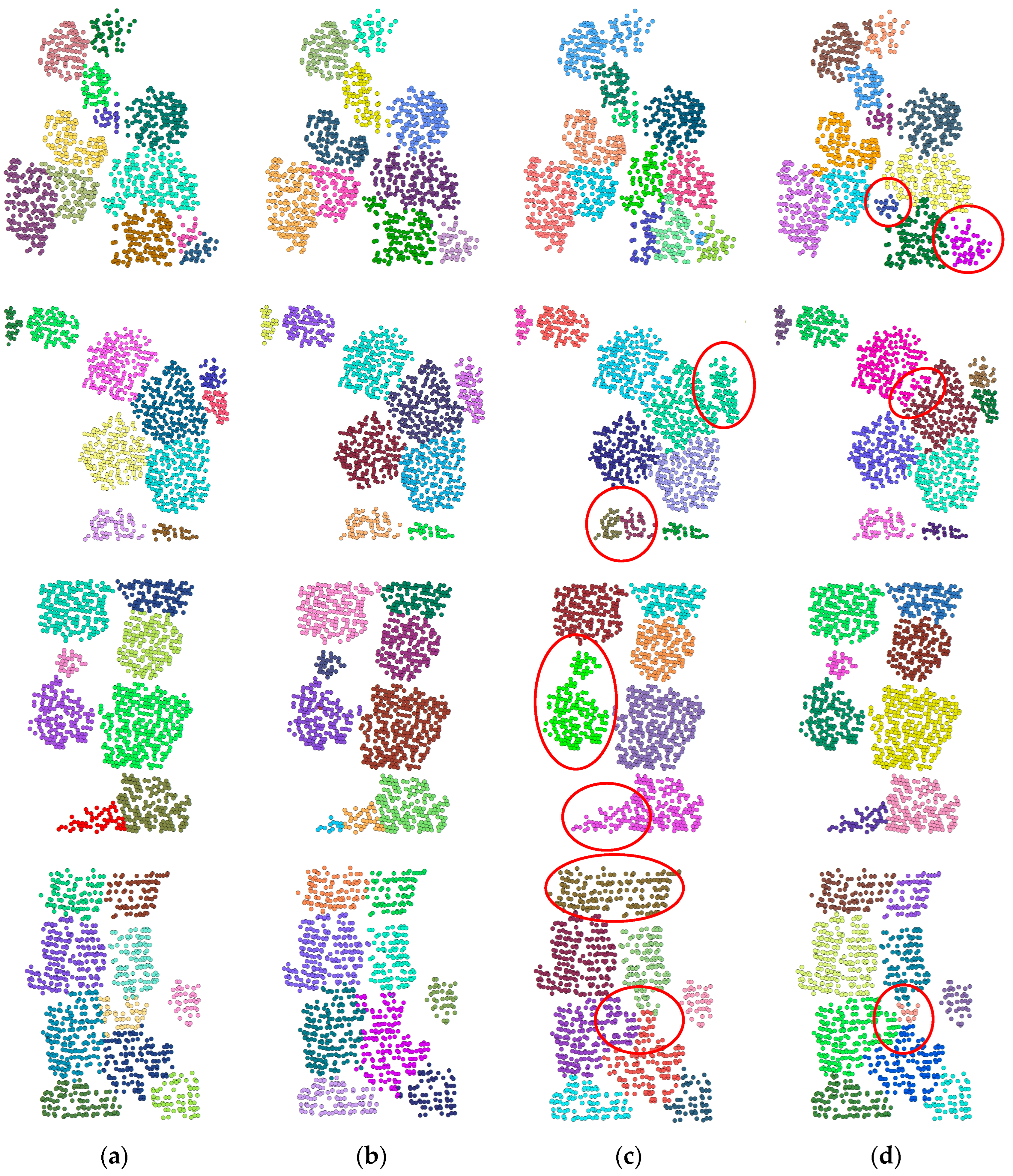 Symmetry 17 00688 g007