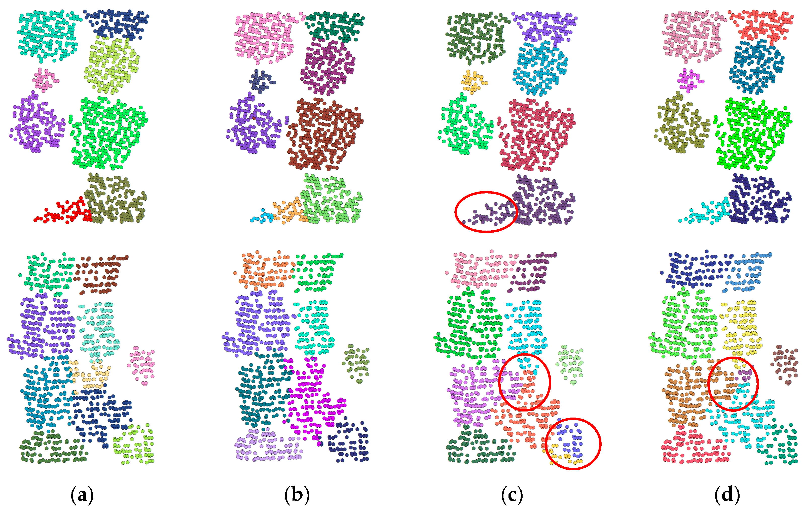 Symmetry 17 00688 g008b