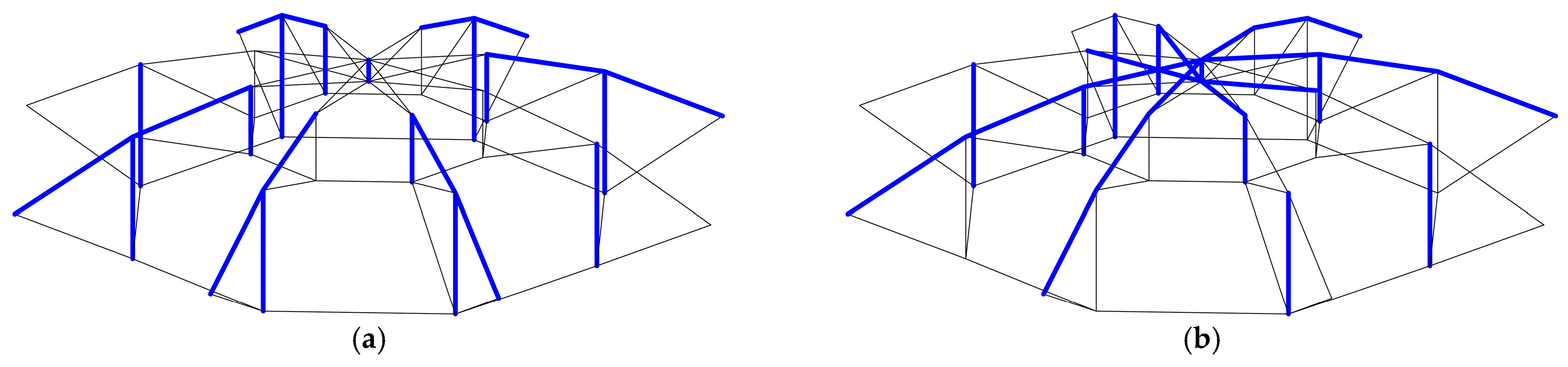 Symmetry 17 00695 g006