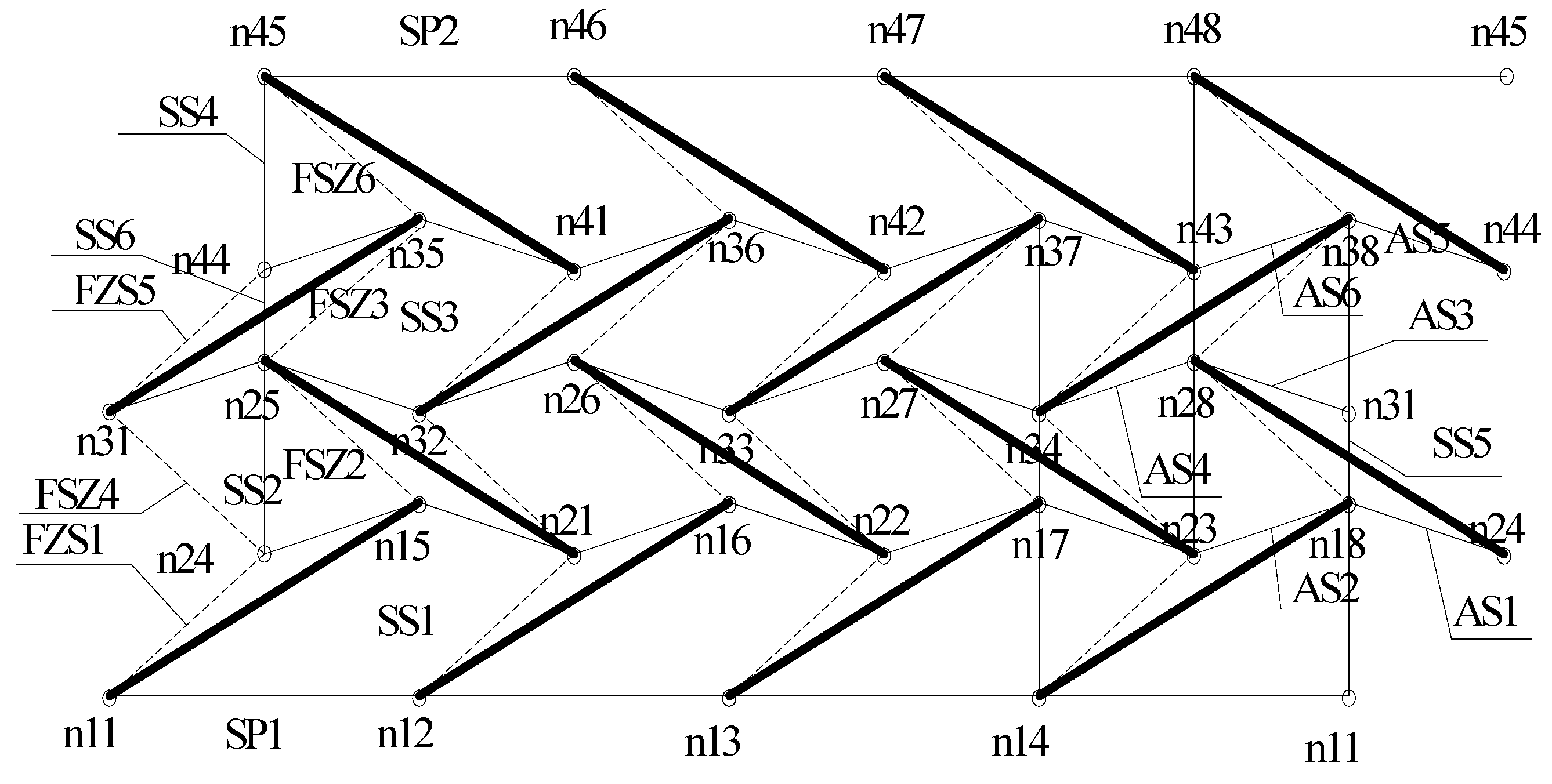 Symmetry 17 00695 g010