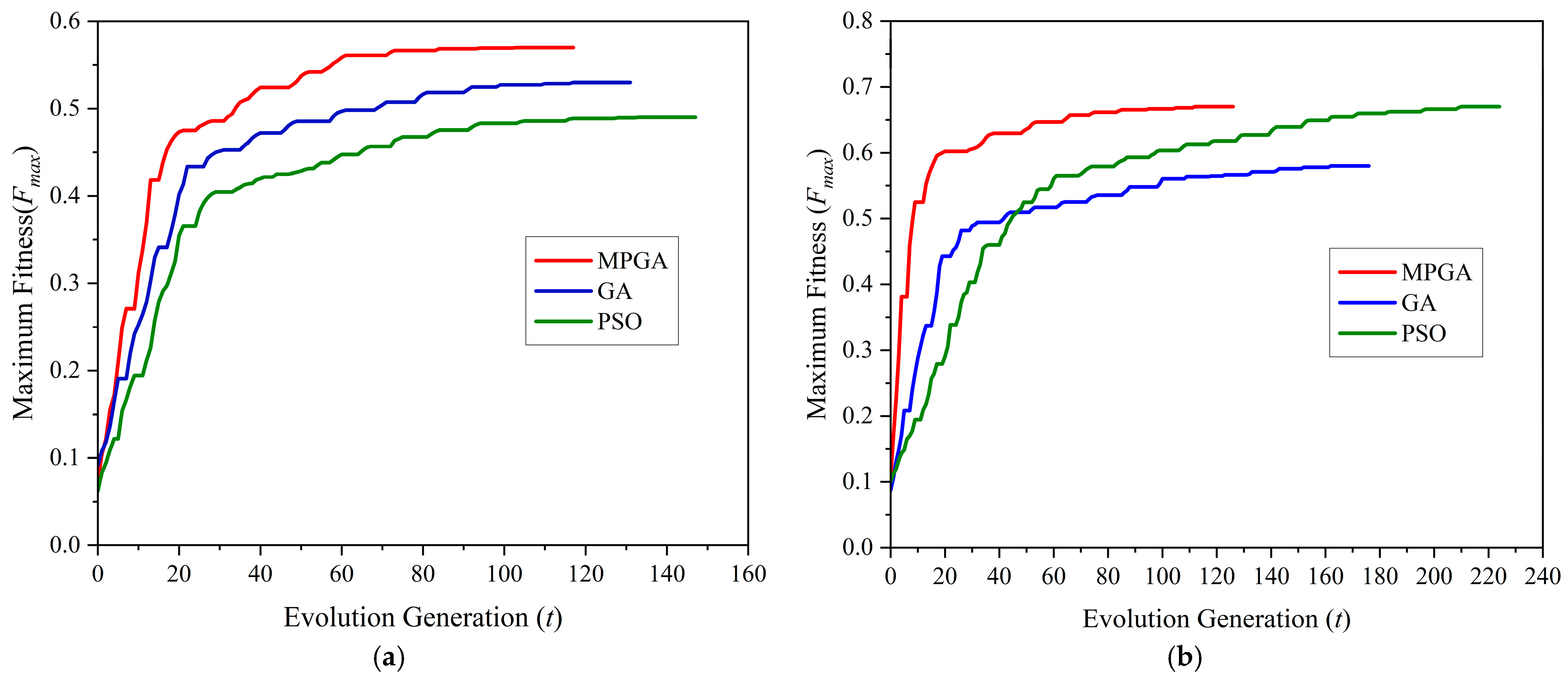 Symmetry 17 00695 g012