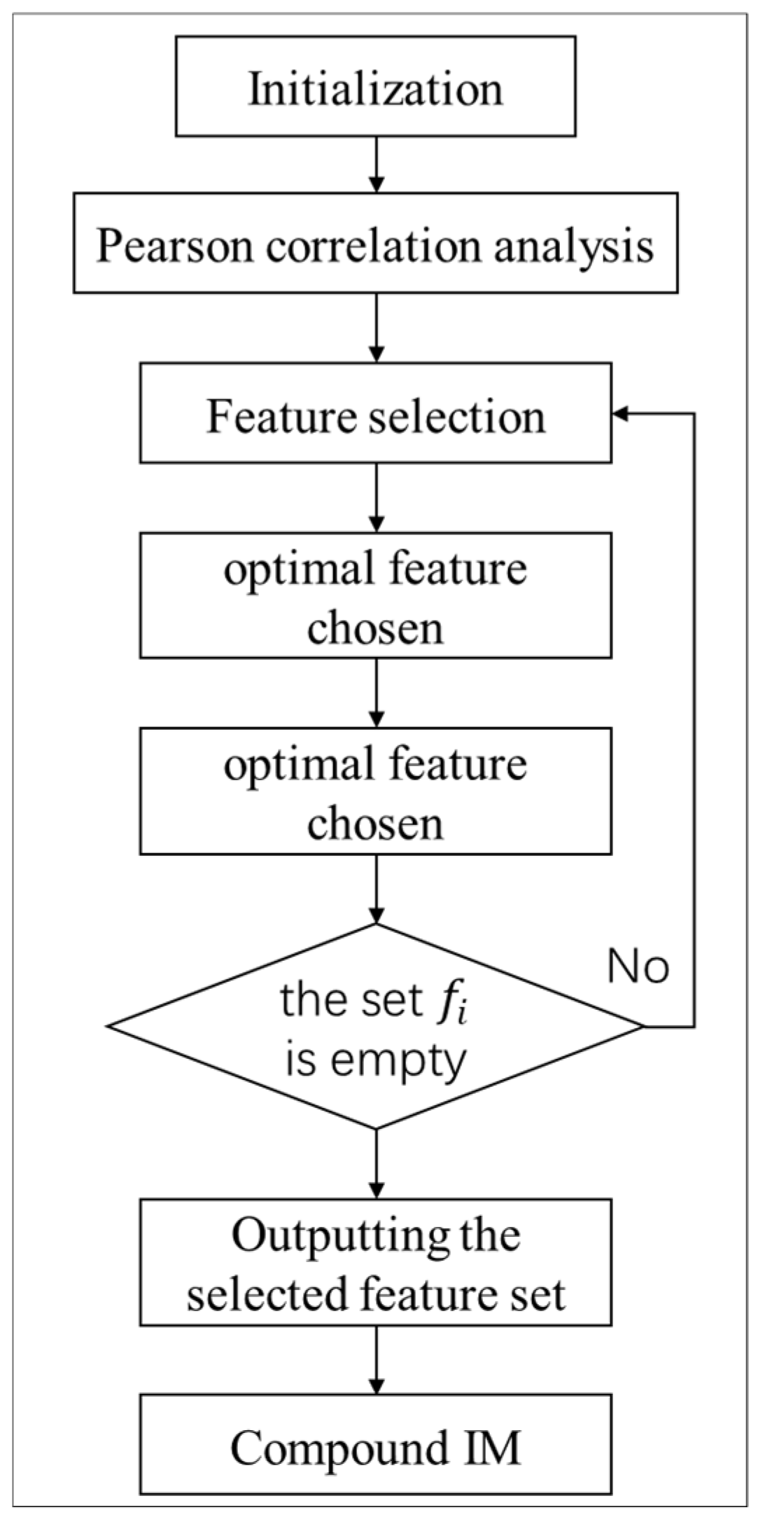 Symmetry 17 00699 g001