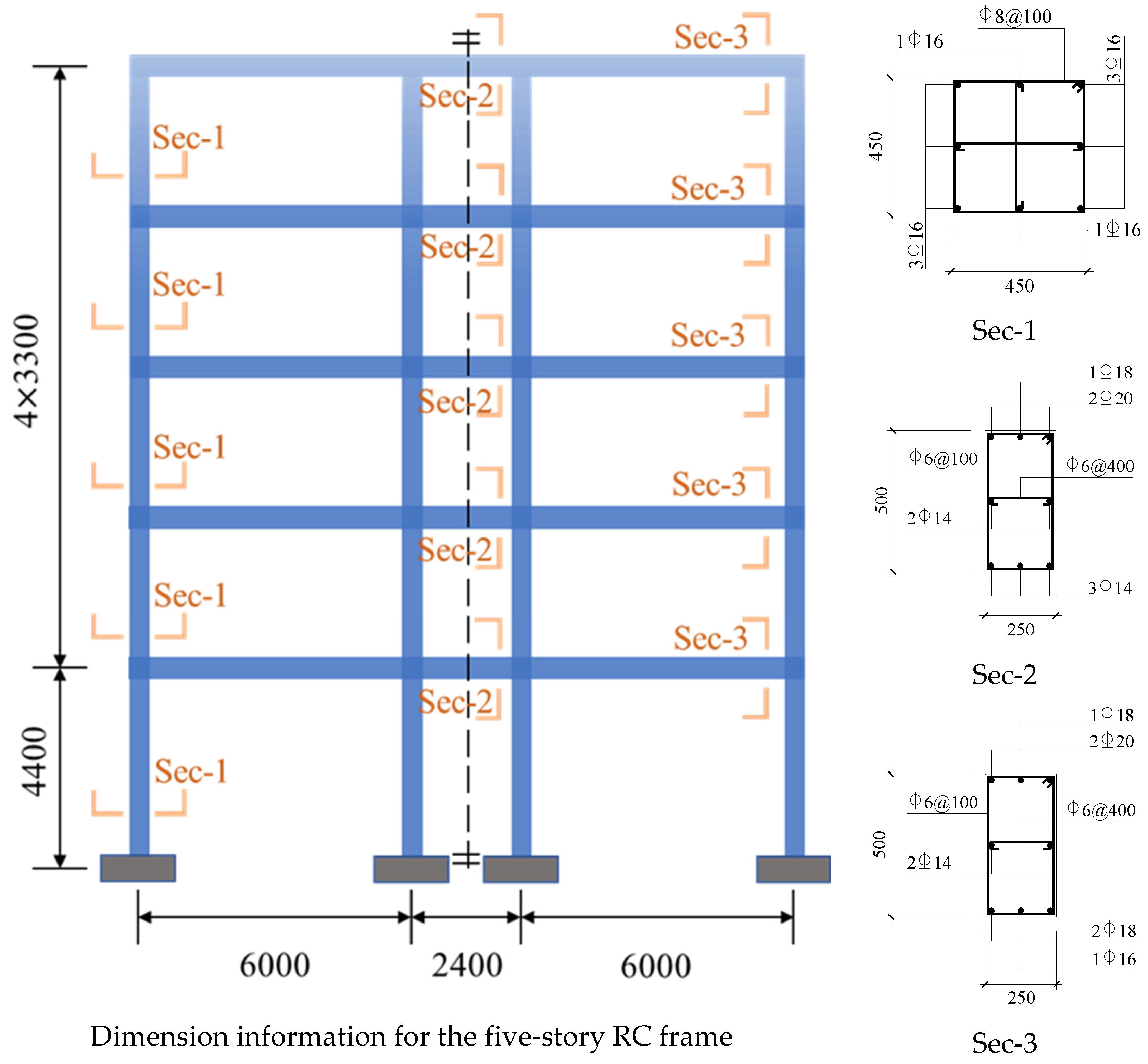 Symmetry 17 00699 g003