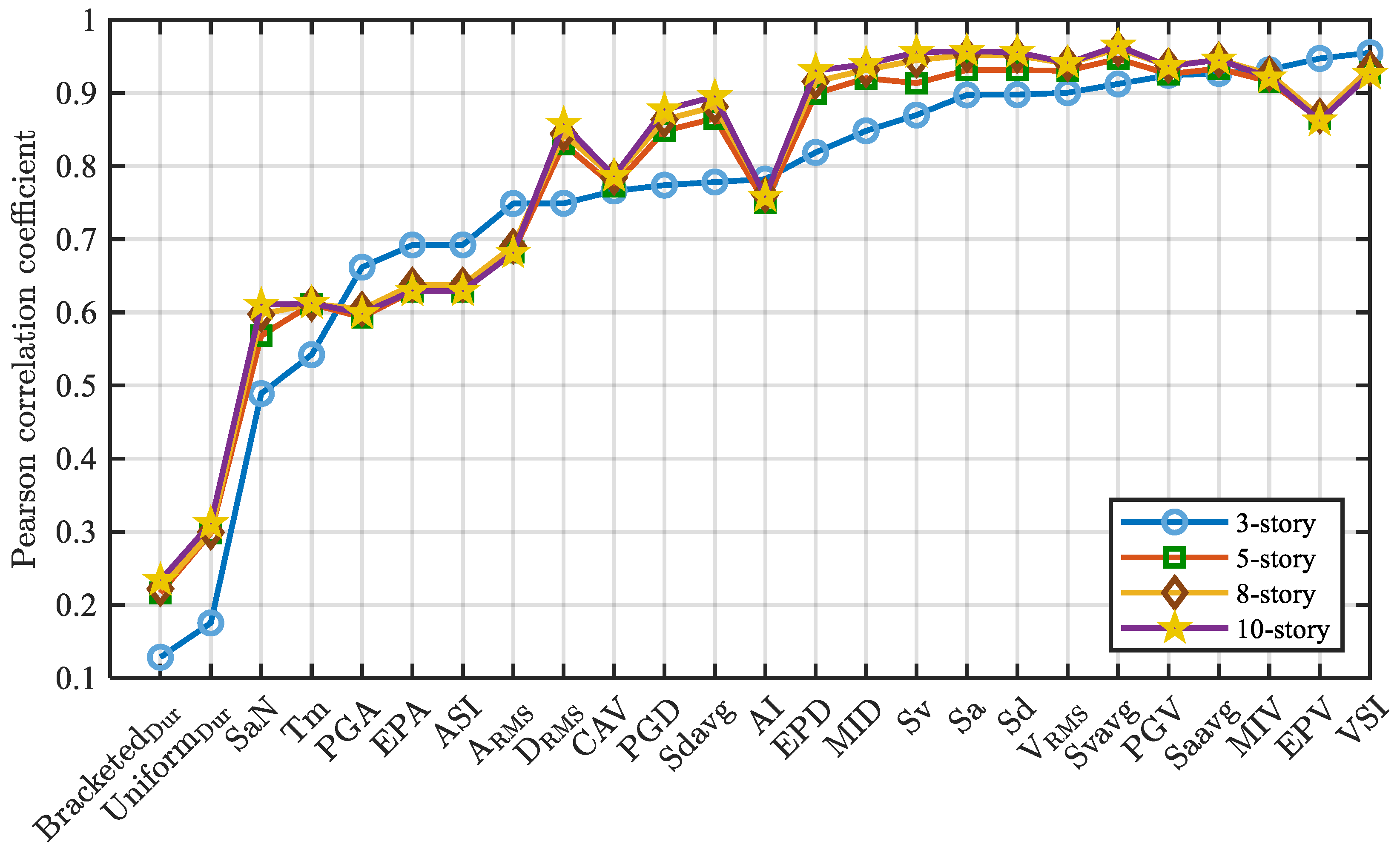 Symmetry 17 00699 g004