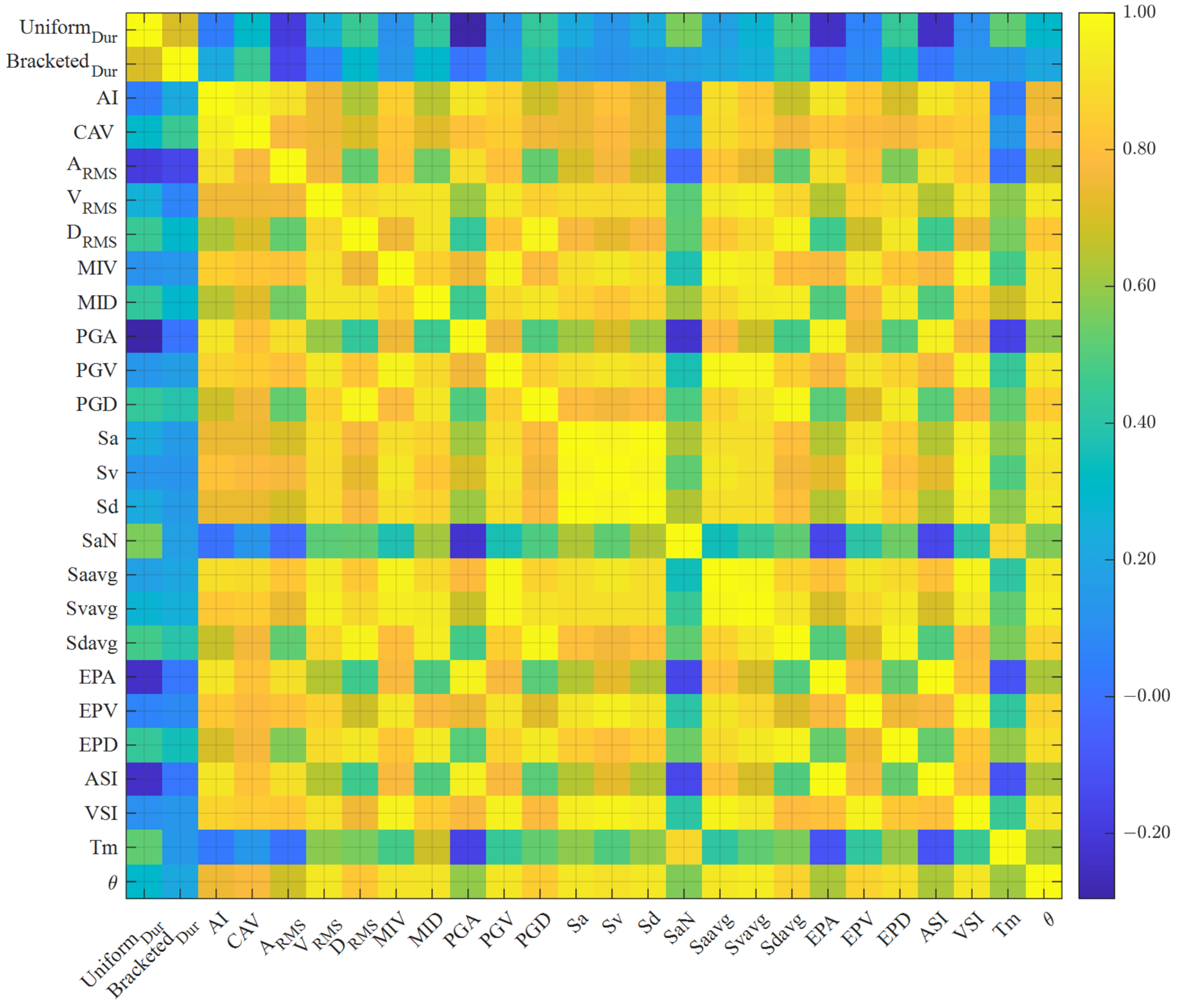Symmetry 17 00699 g005