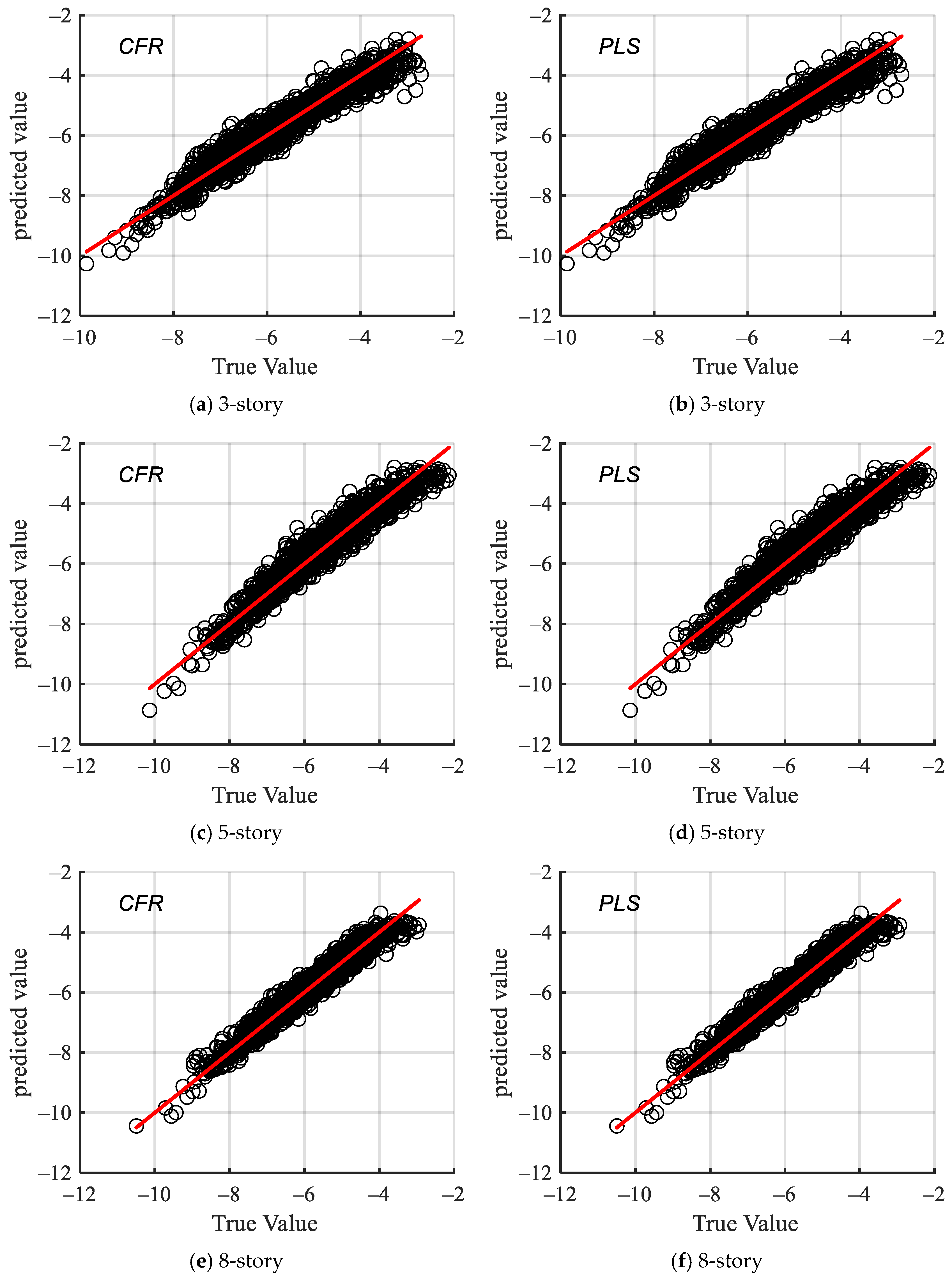 Symmetry 17 00699 g006a