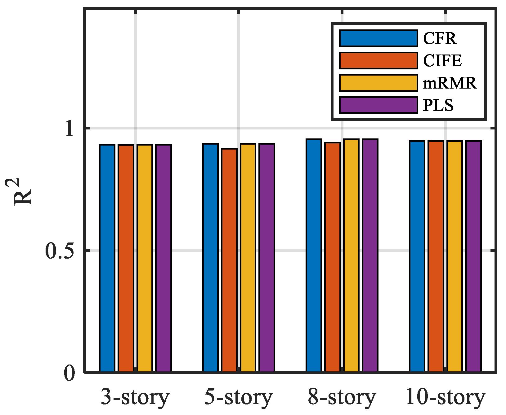 Symmetry 17 00699 g007