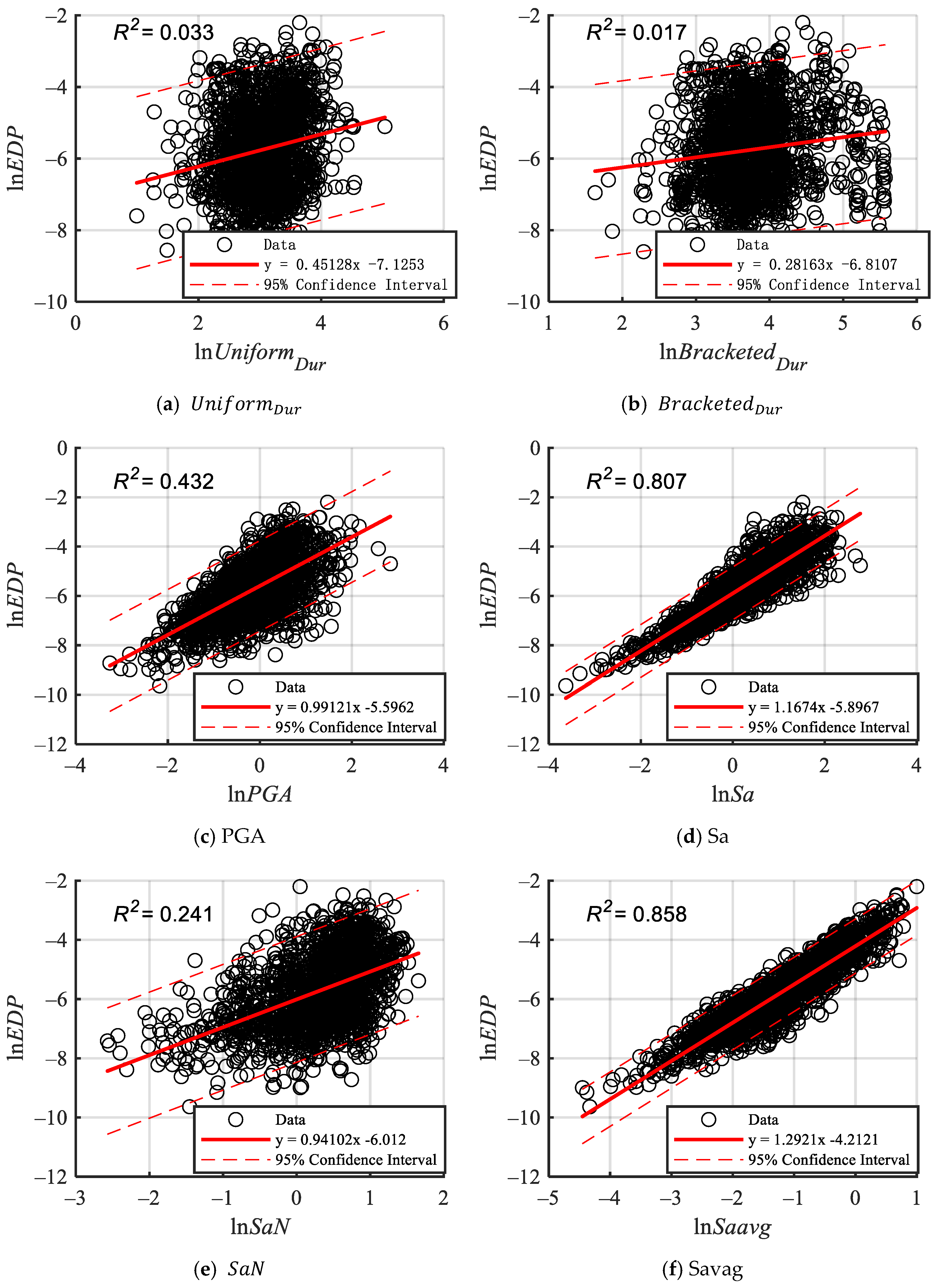 Symmetry 17 00699 g008a