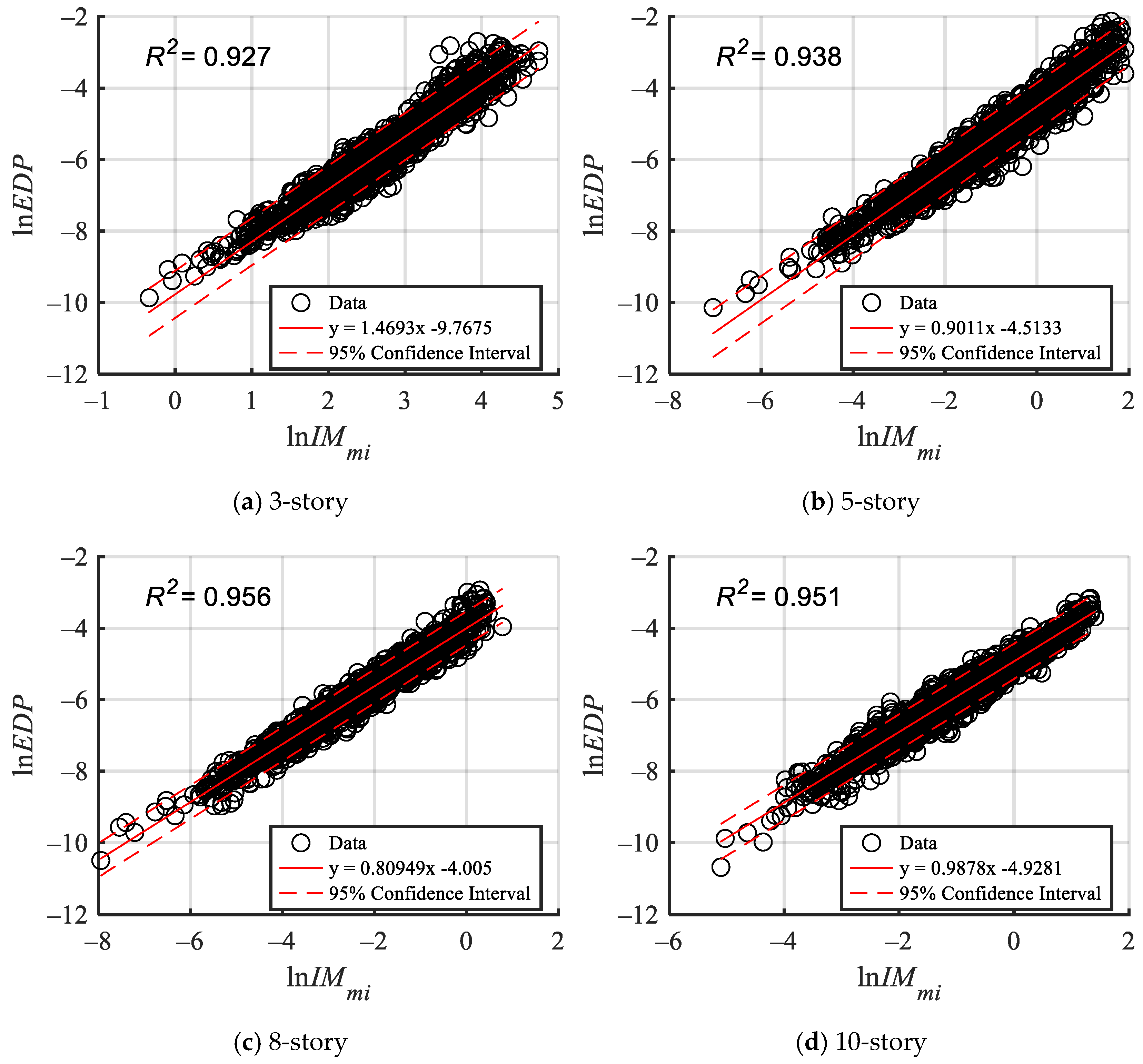 Symmetry 17 00699 g009
