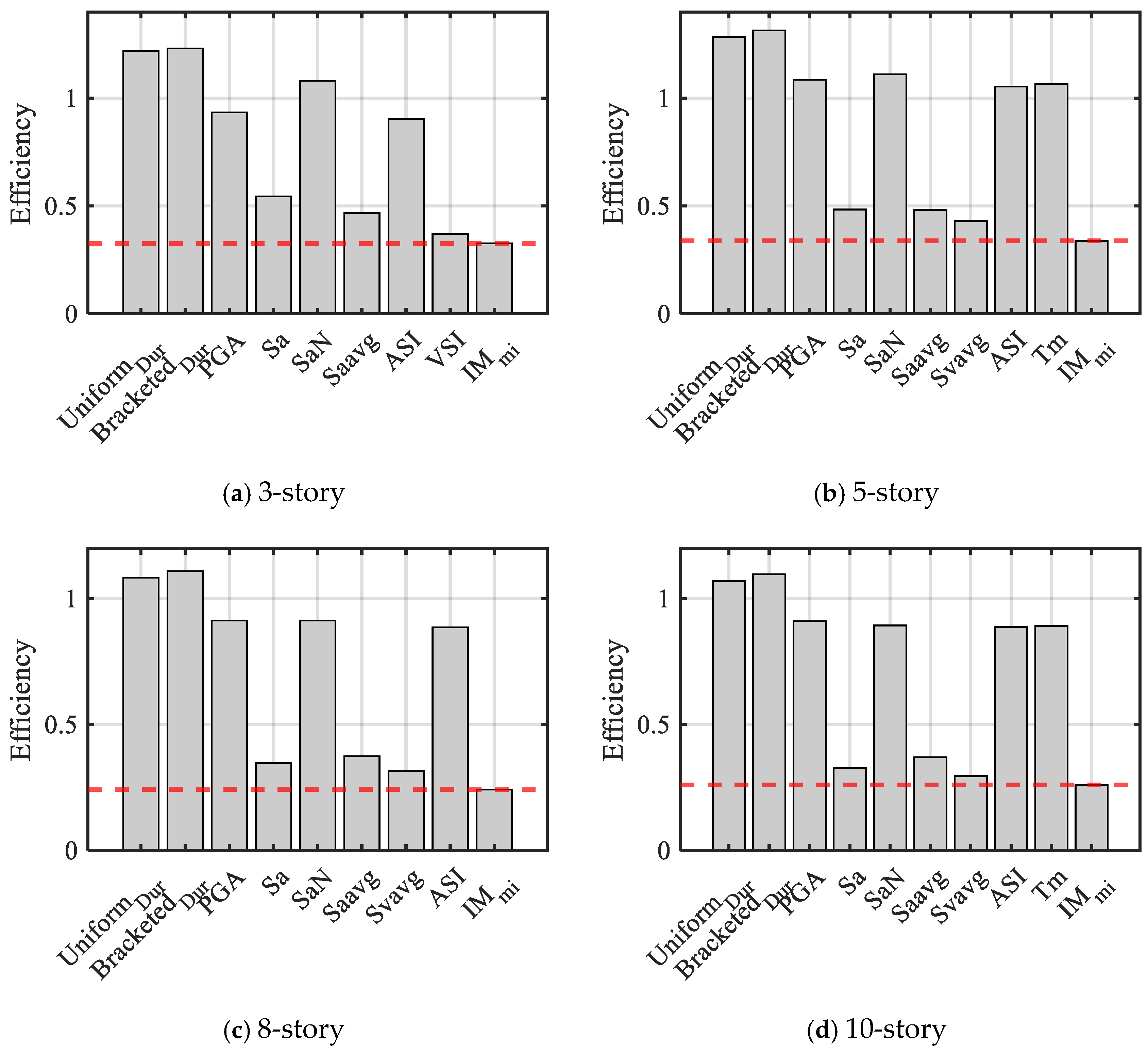 Symmetry 17 00699 g011