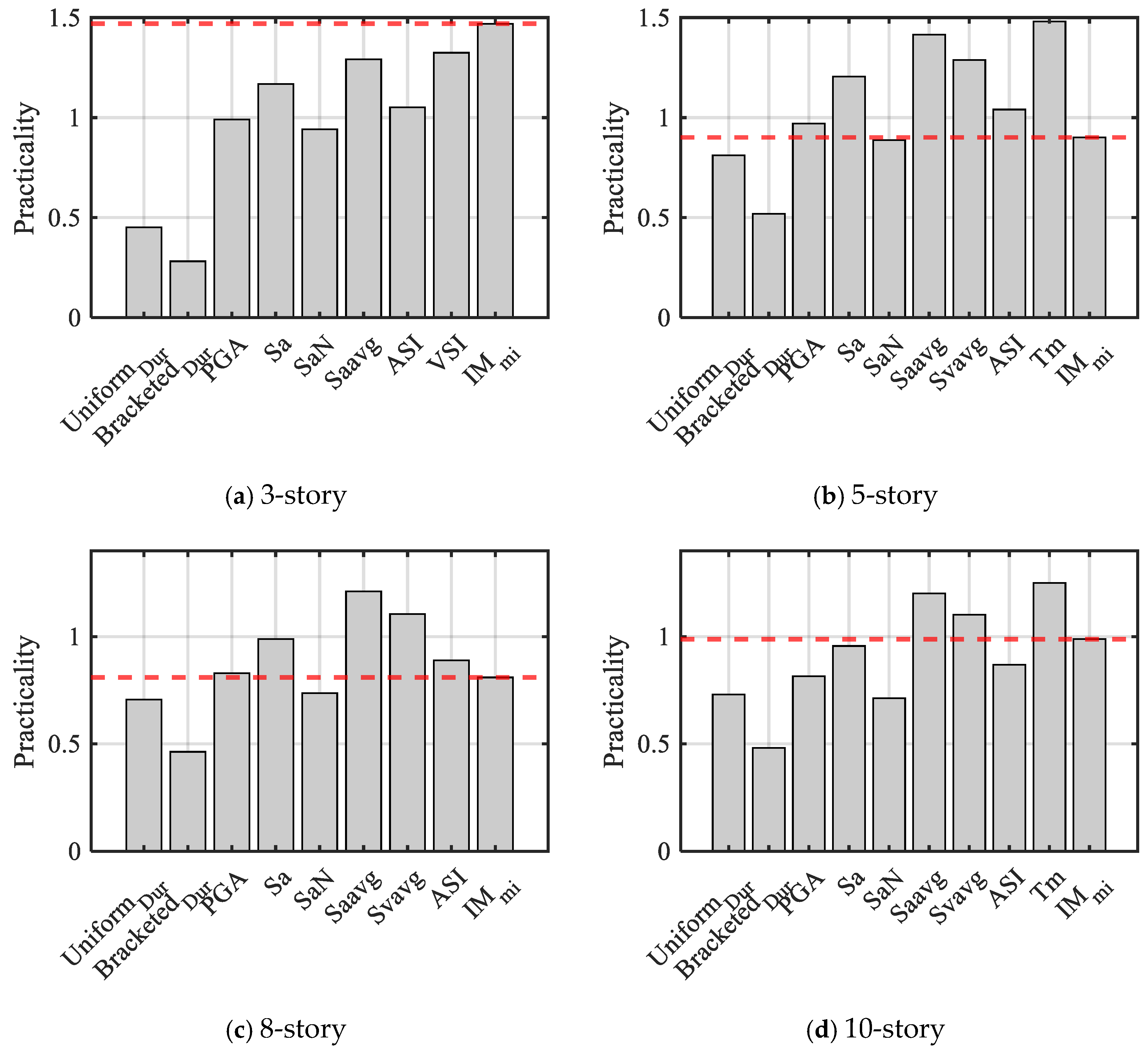 Symmetry 17 00699 g012