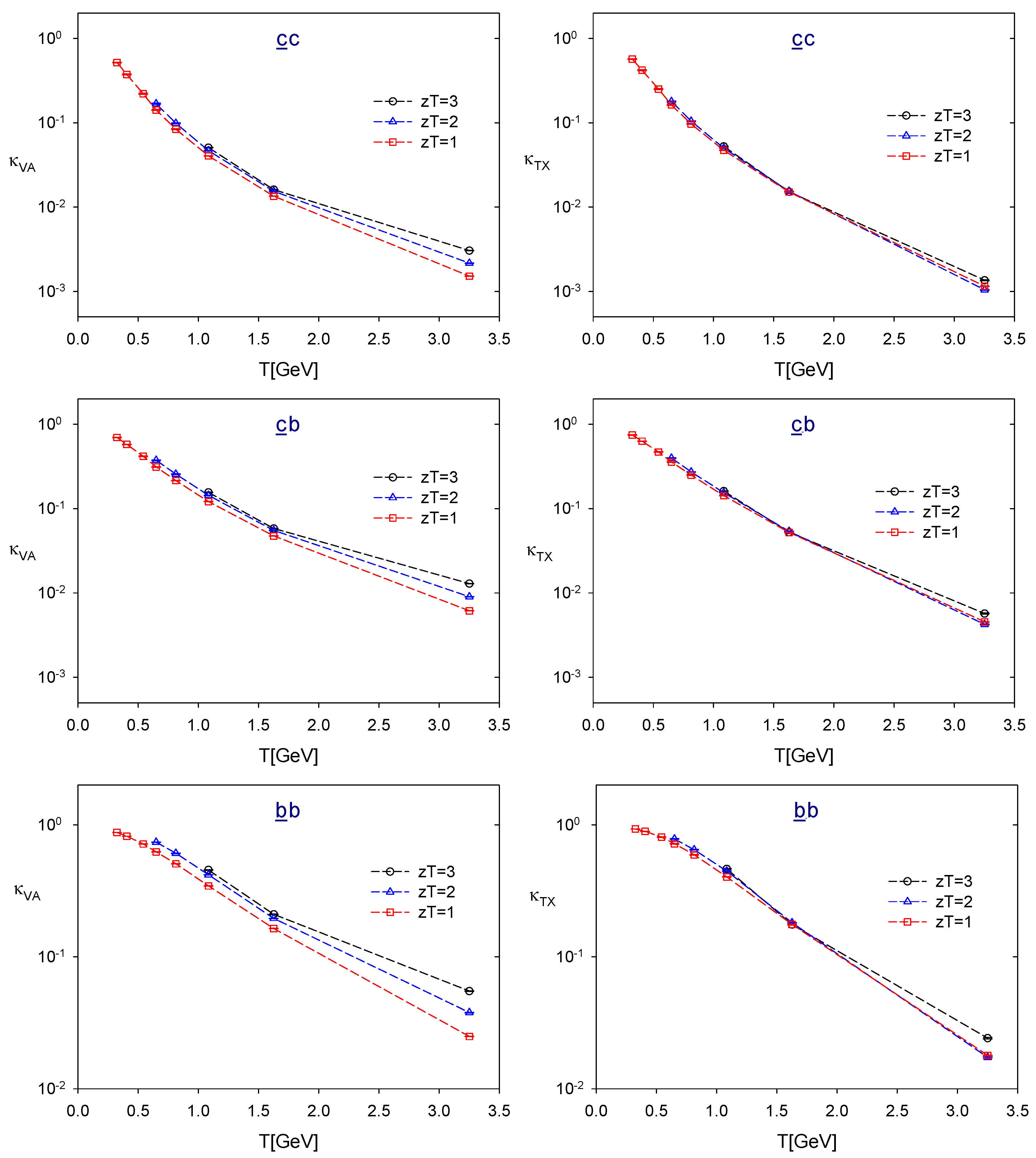 Symmetry 17 00700 g003