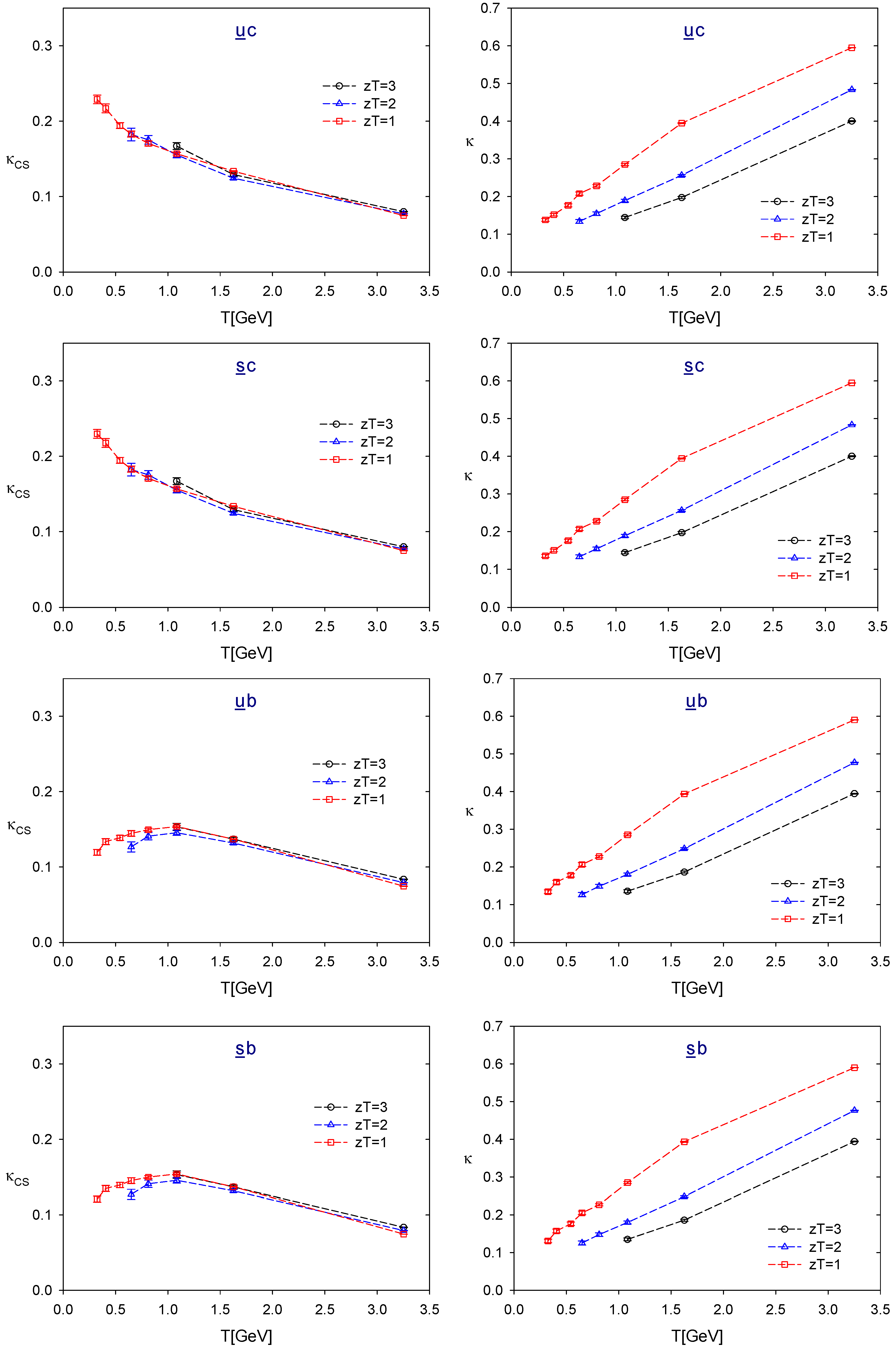Symmetry 17 00700 g007