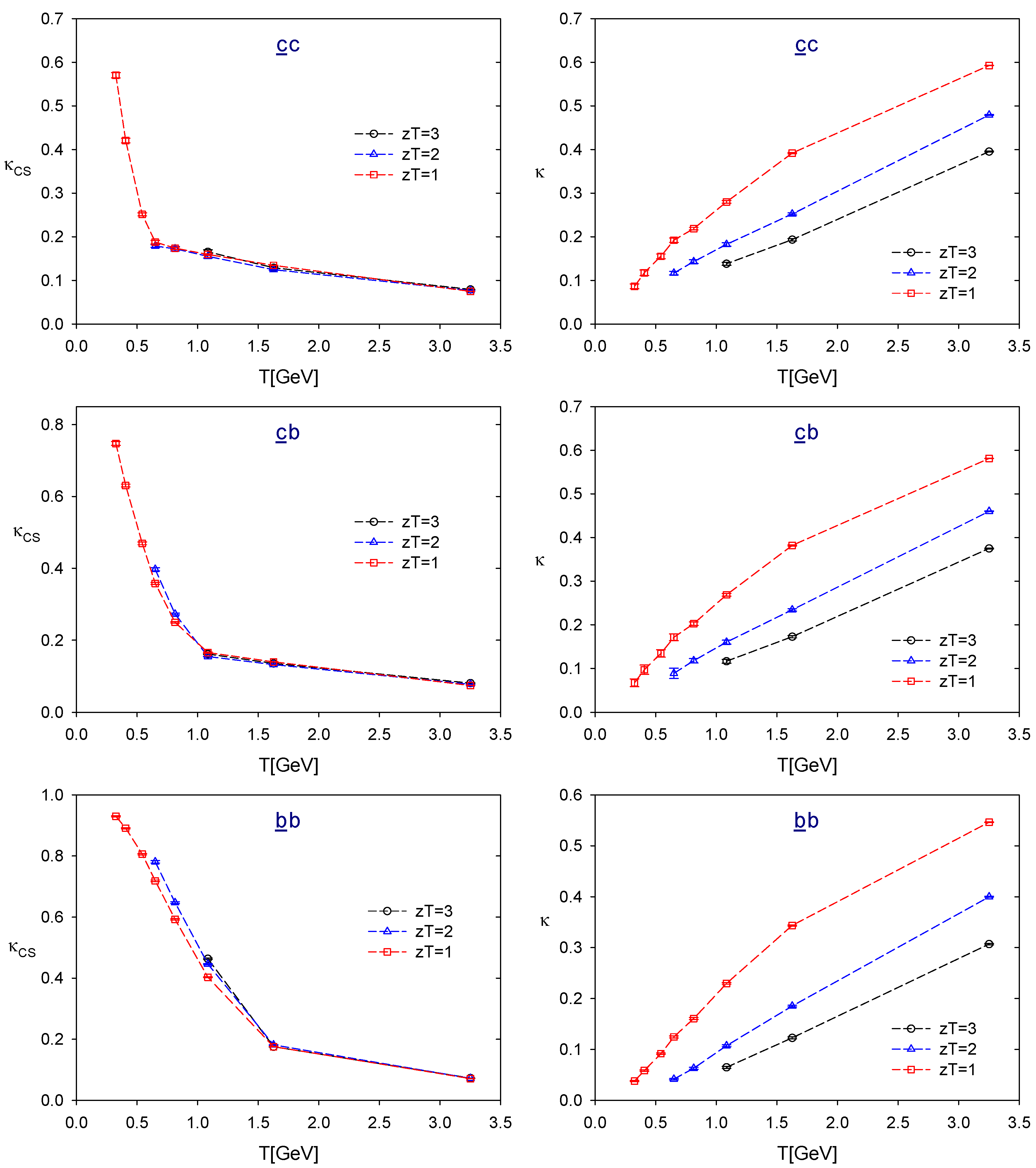 Symmetry 17 00700 g008