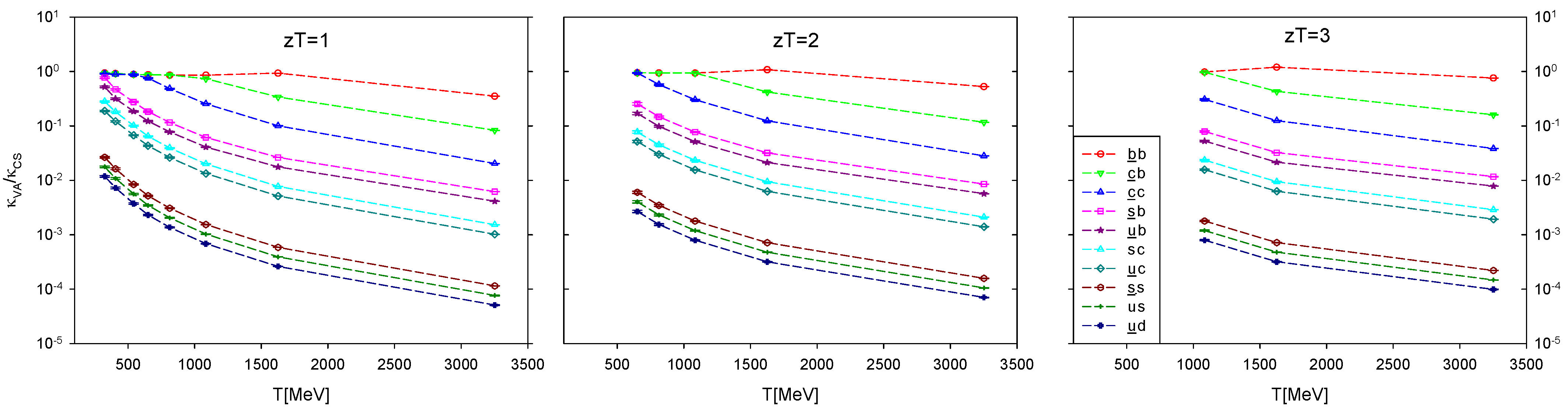 Symmetry 17 00700 g011