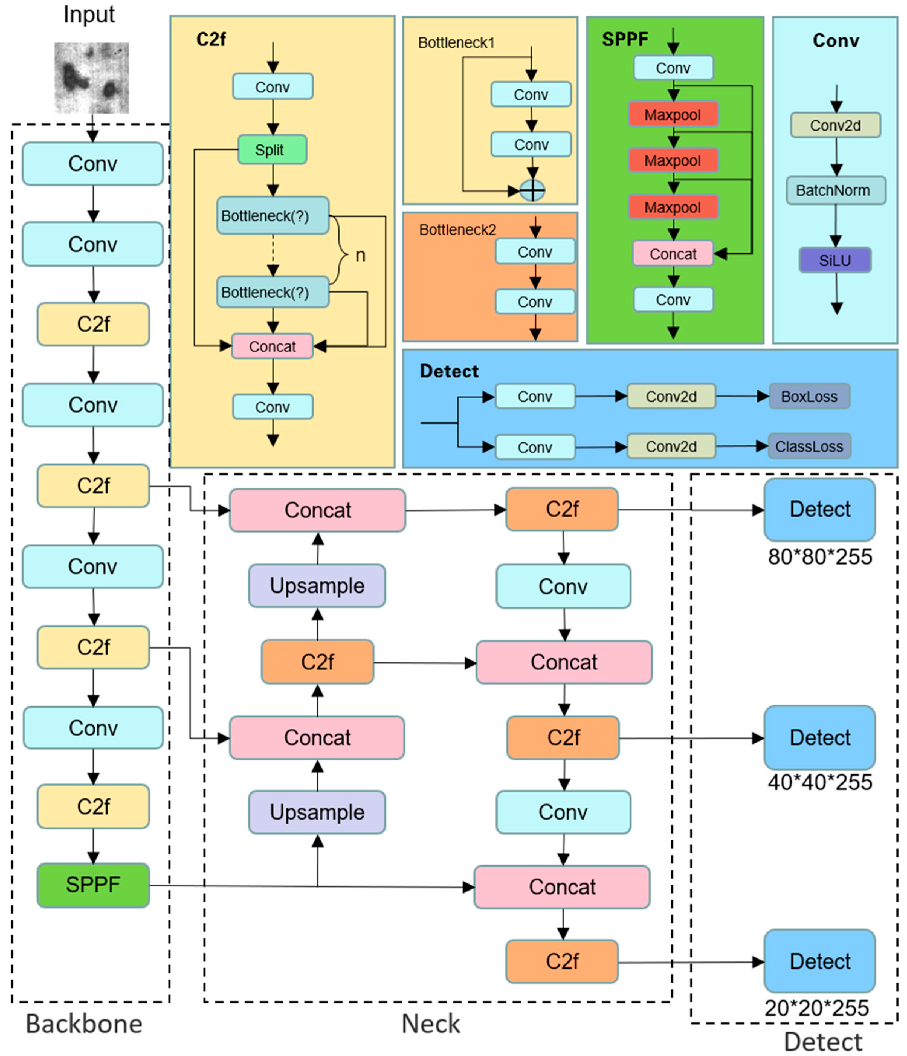 Symmetry 17 00701 g002