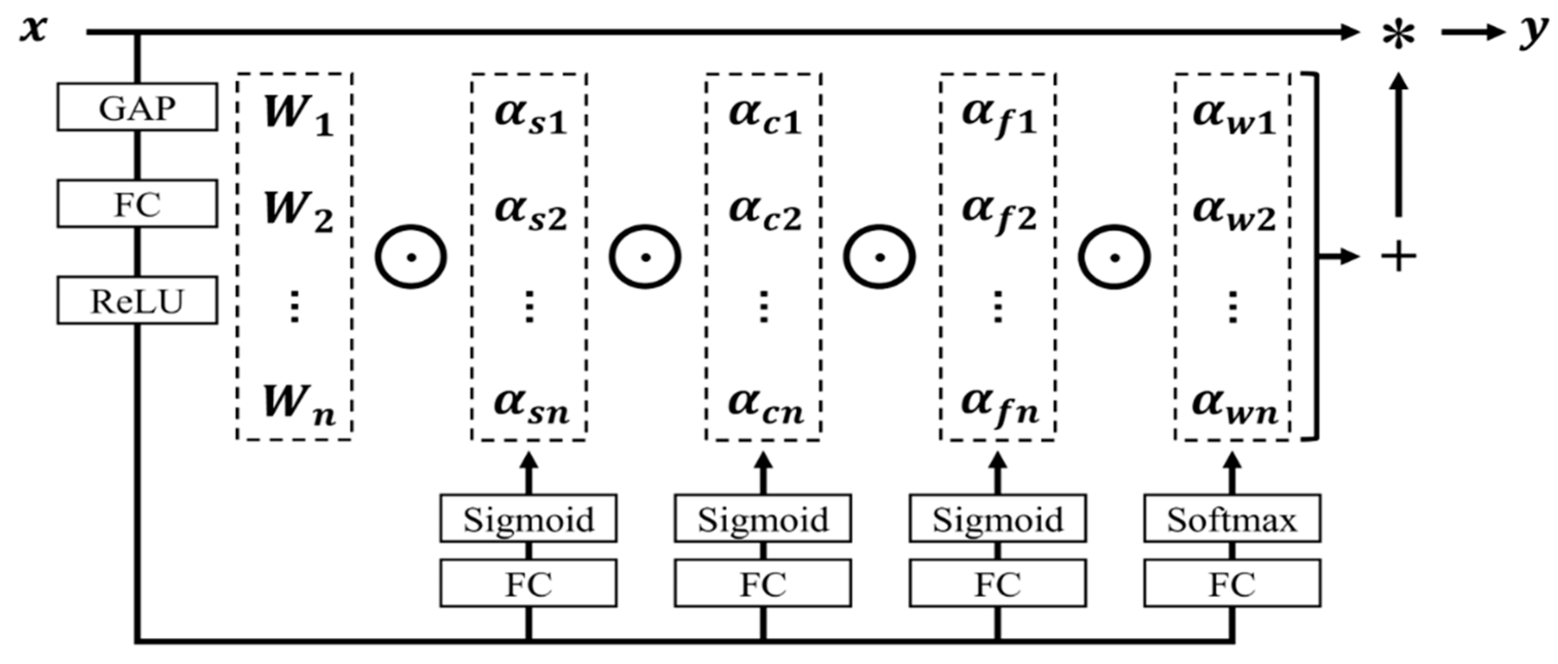 Symmetry 17 00701 g003