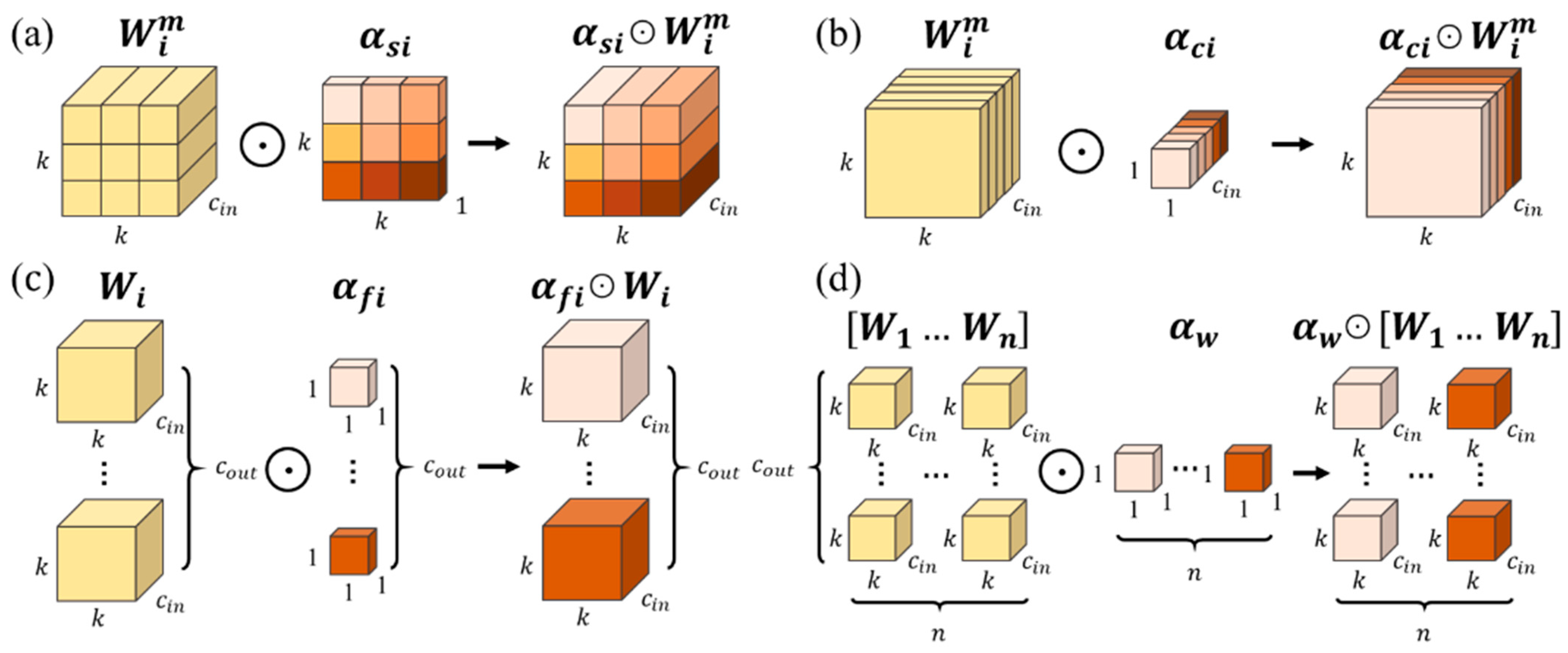 Symmetry 17 00701 g004