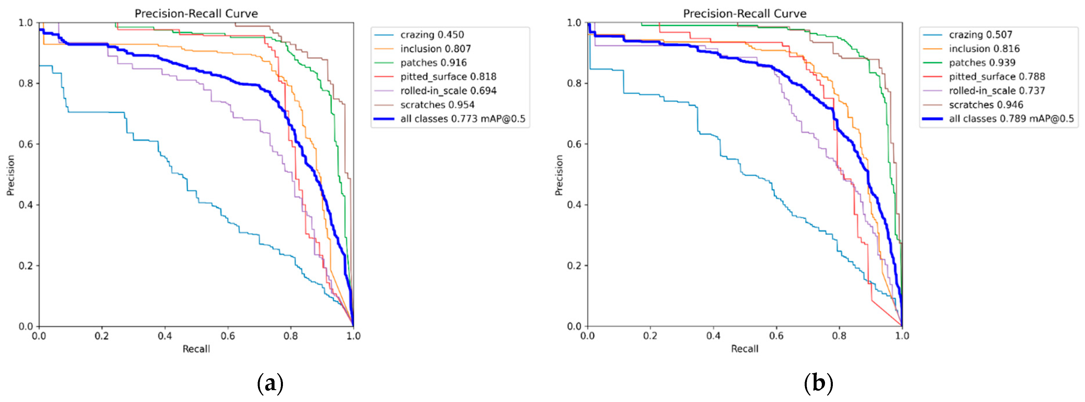 Symmetry 17 00701 g006