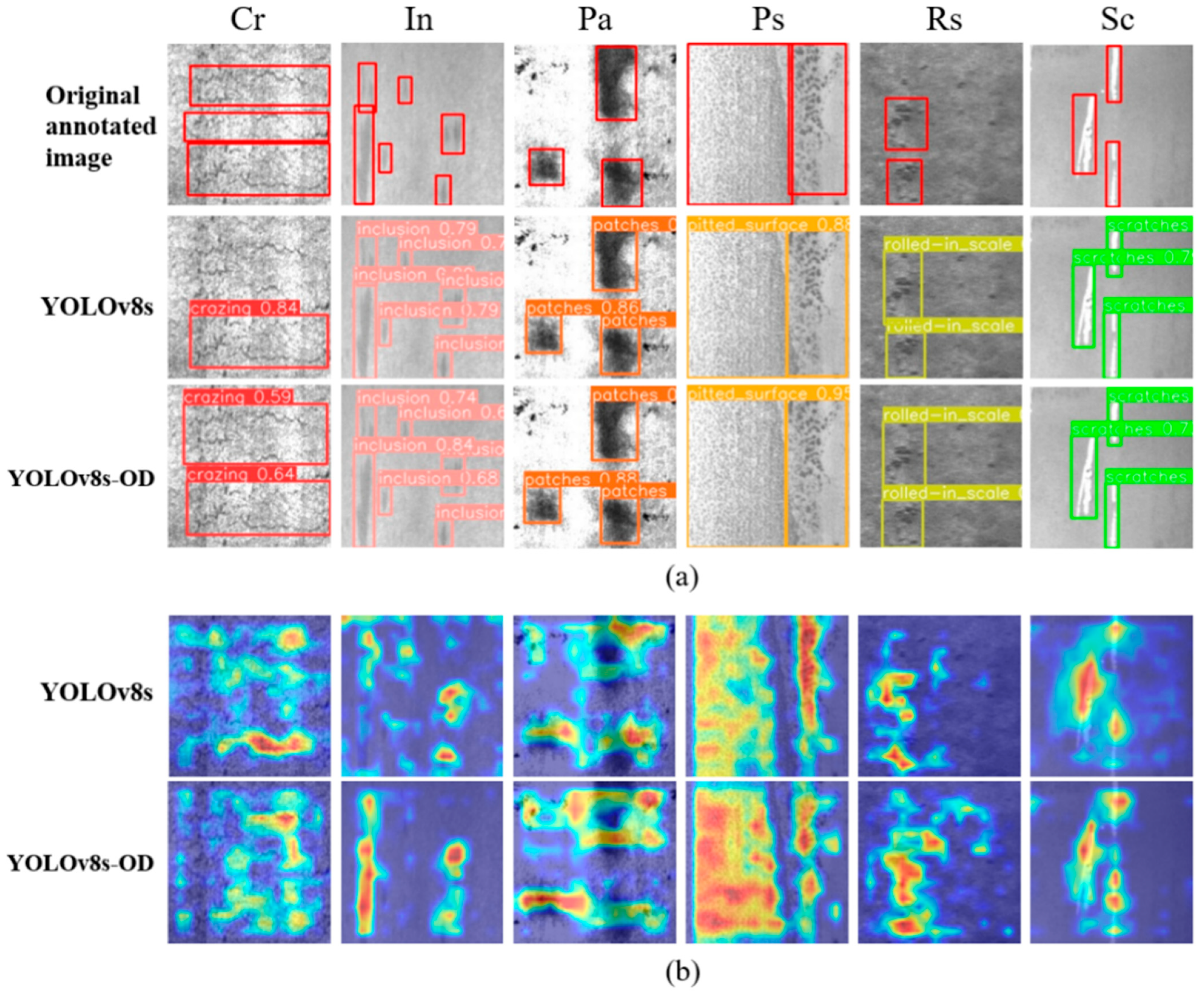 Symmetry 17 00701 g008