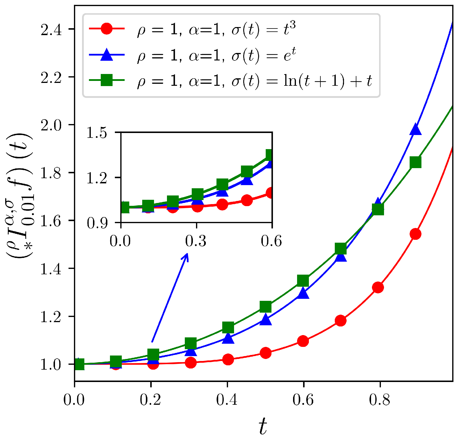 Symmetry 17 00702 g003