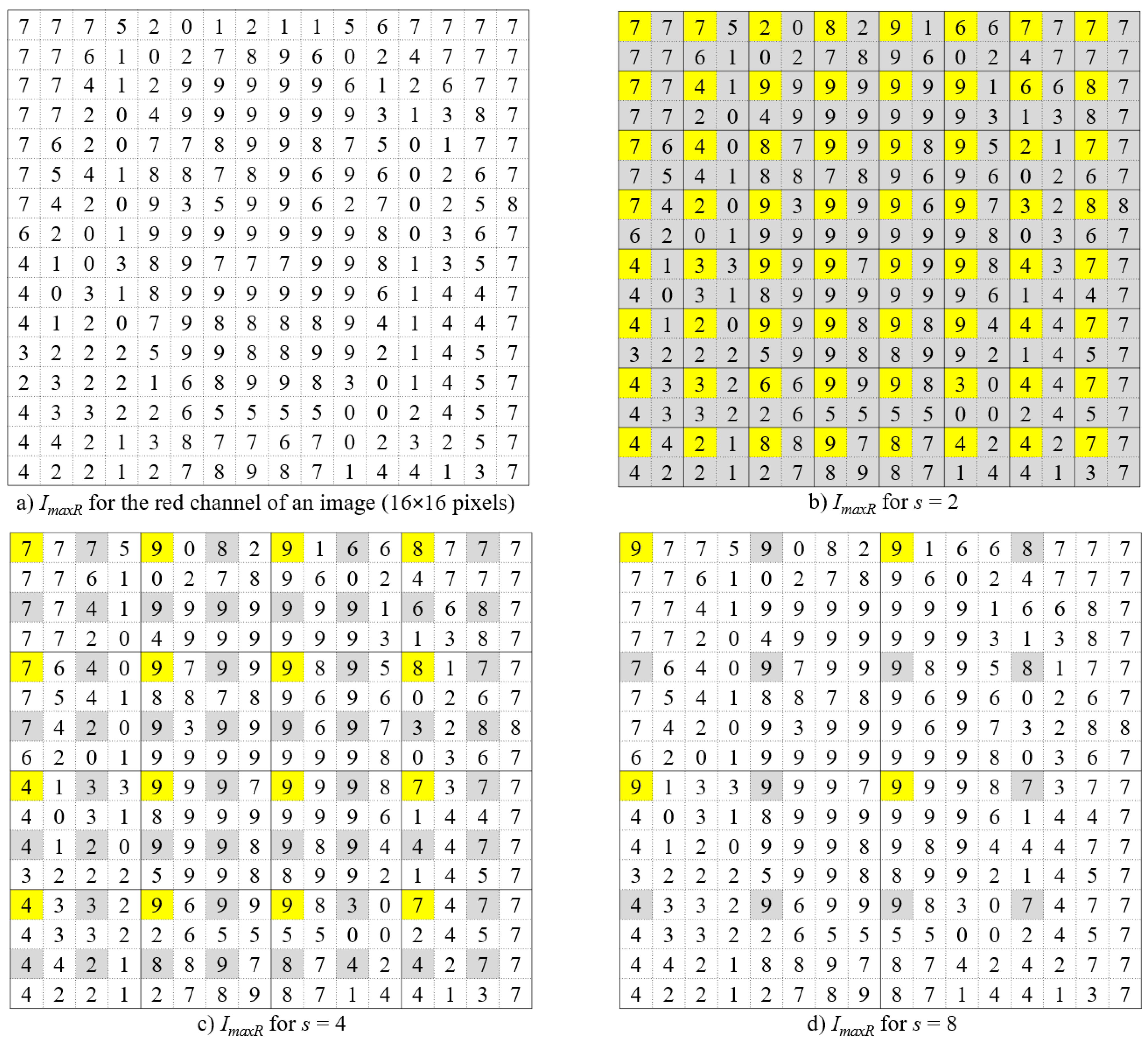 Symmetry 17 00703 g003