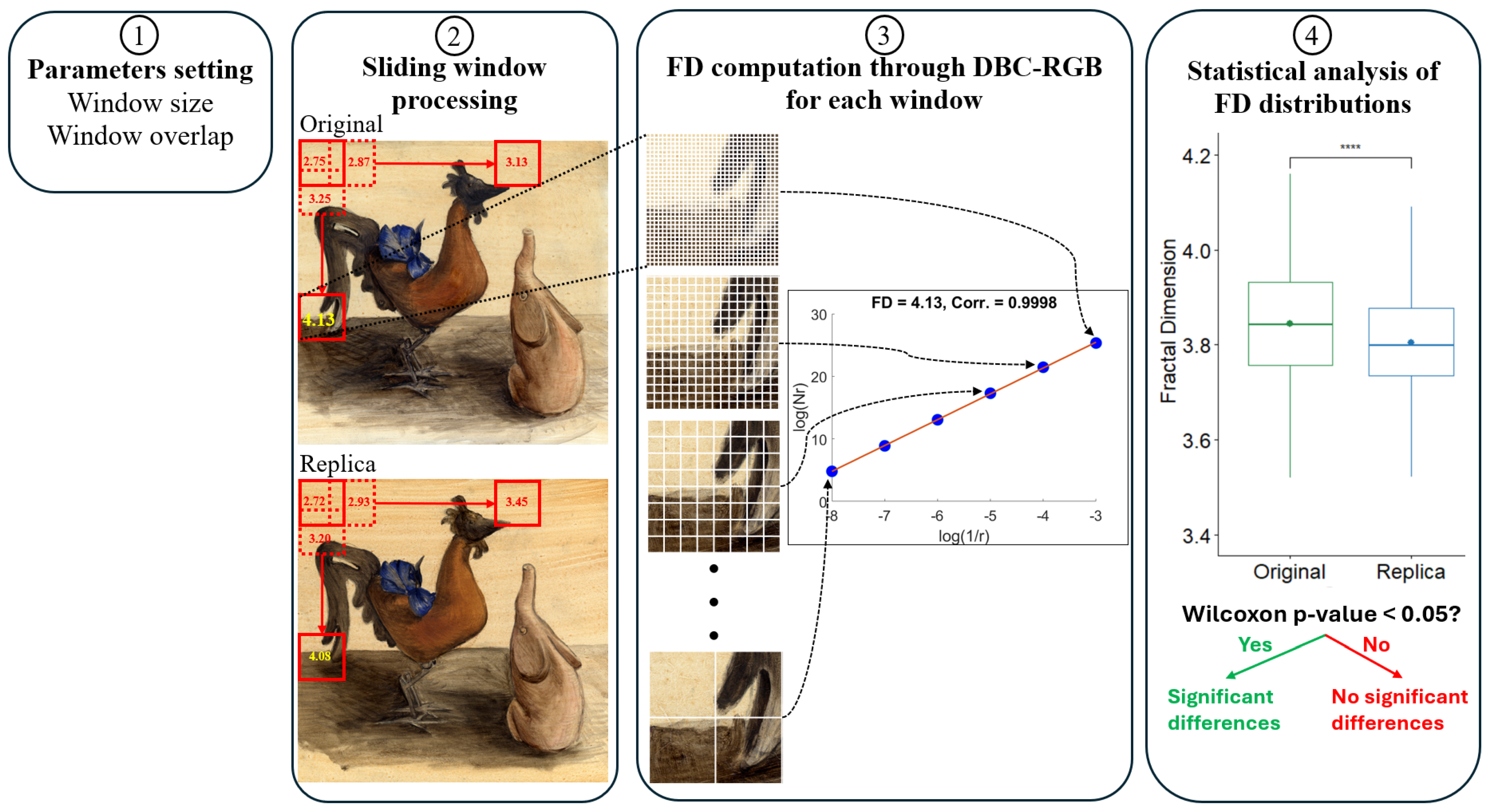 Symmetry 17 00703 g004
