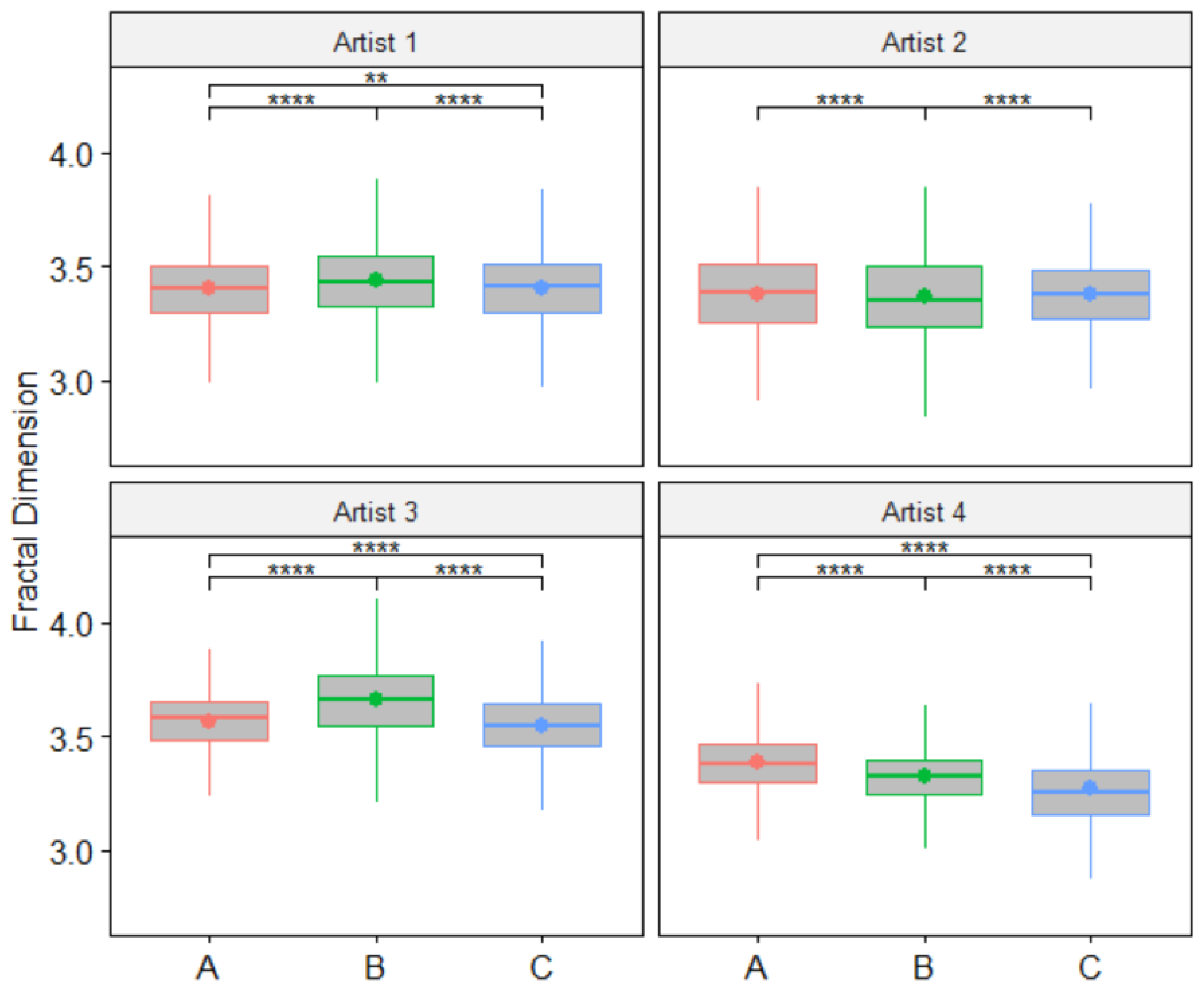 Symmetry 17 00703 g006