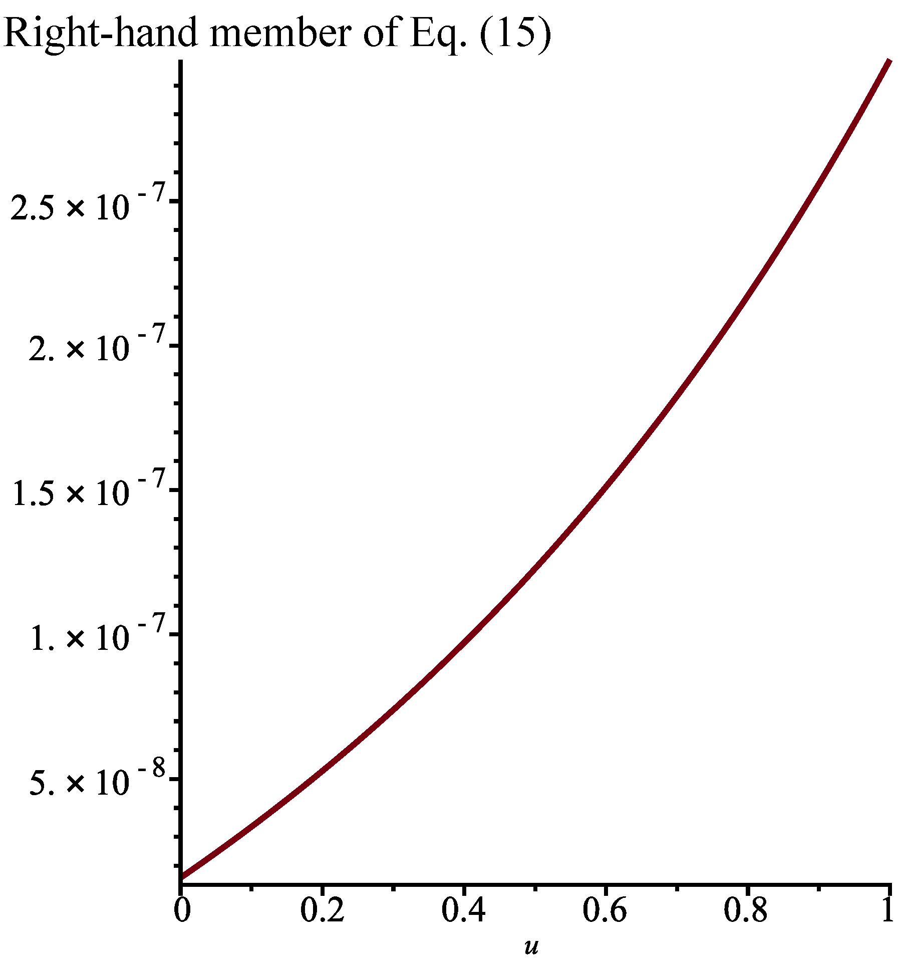 Symmetry 17 00704 g001