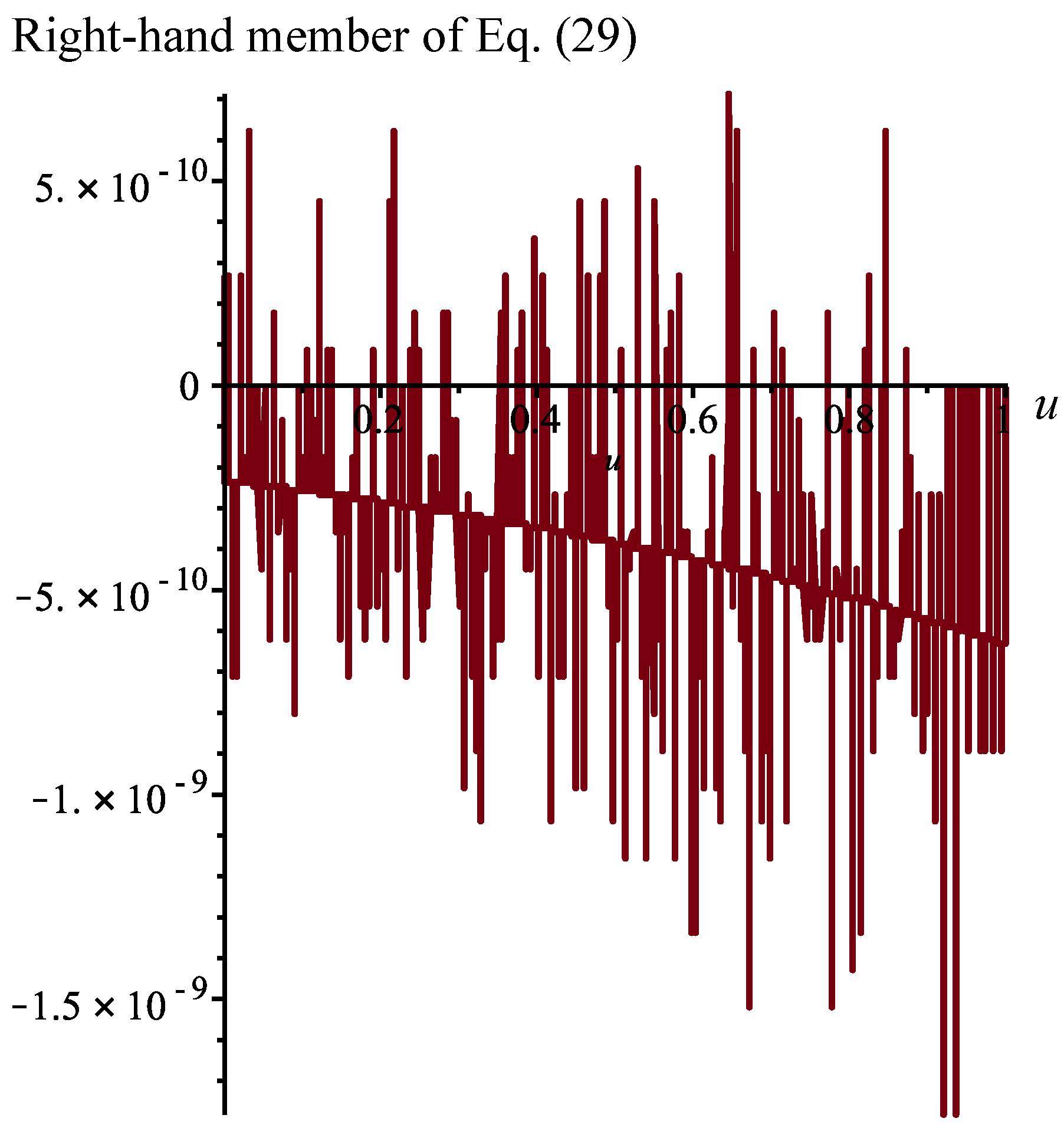 Symmetry 17 00704 g003