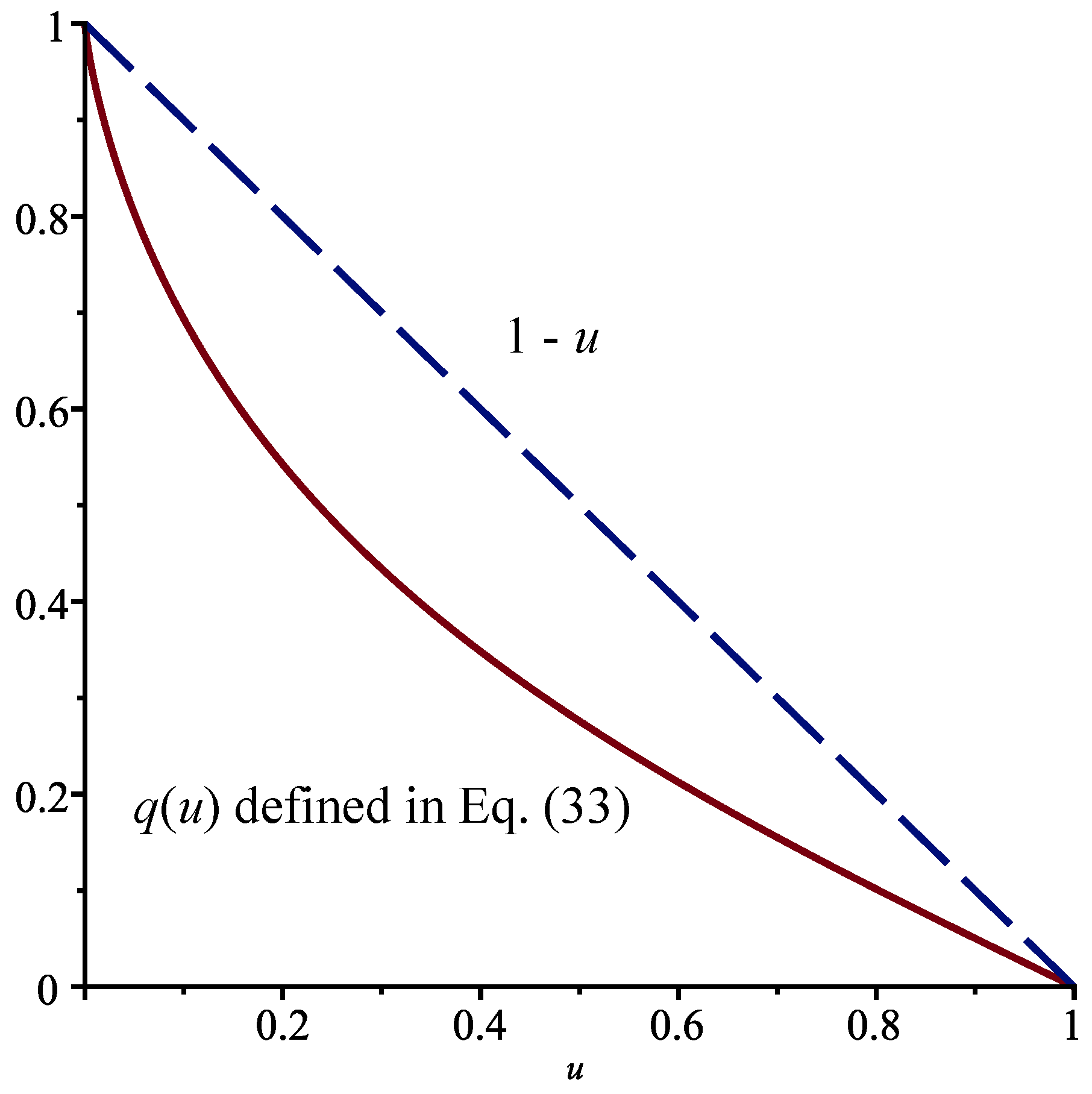 Symmetry 17 00704 g004
