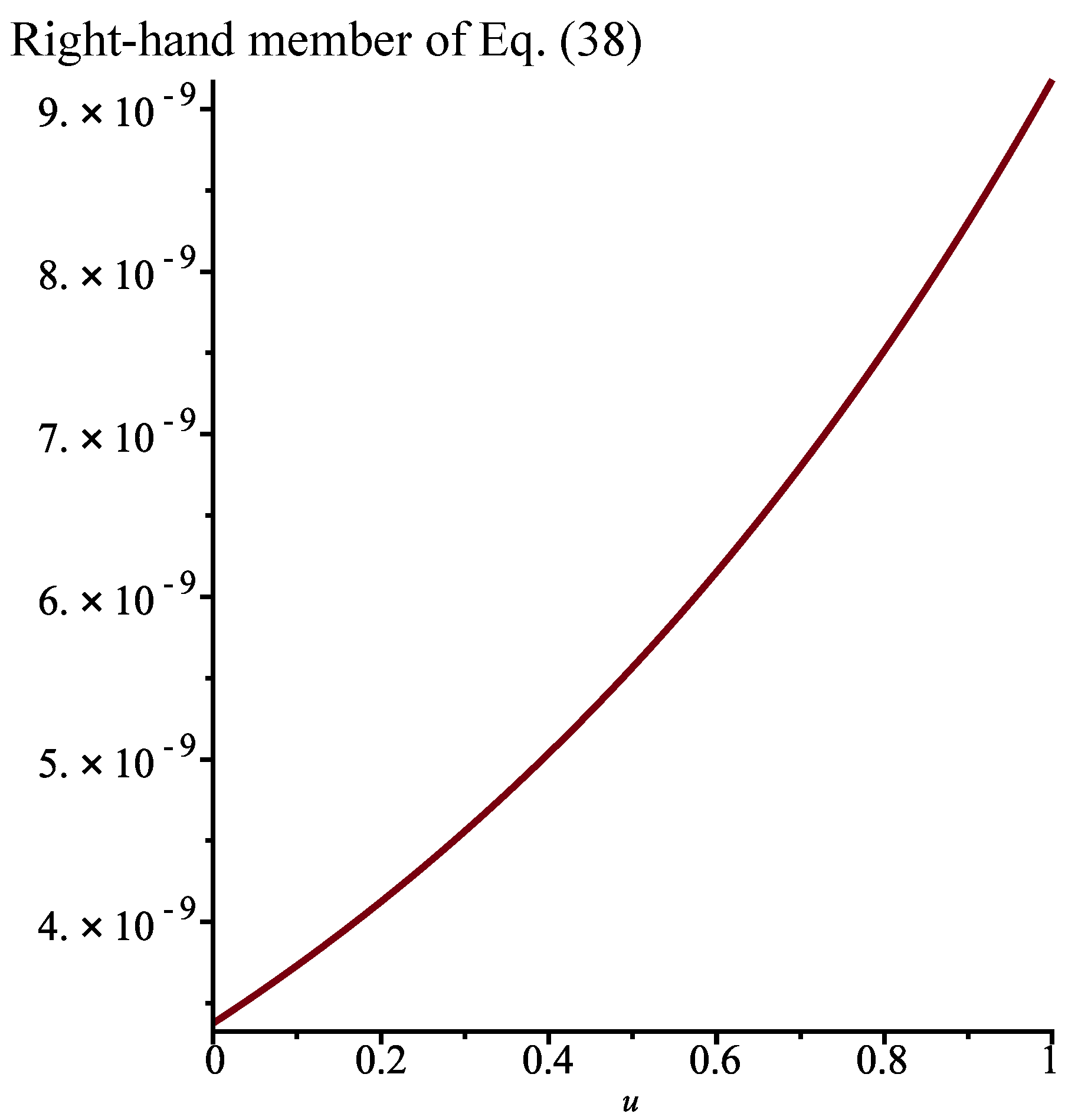 Symmetry 17 00704 g005