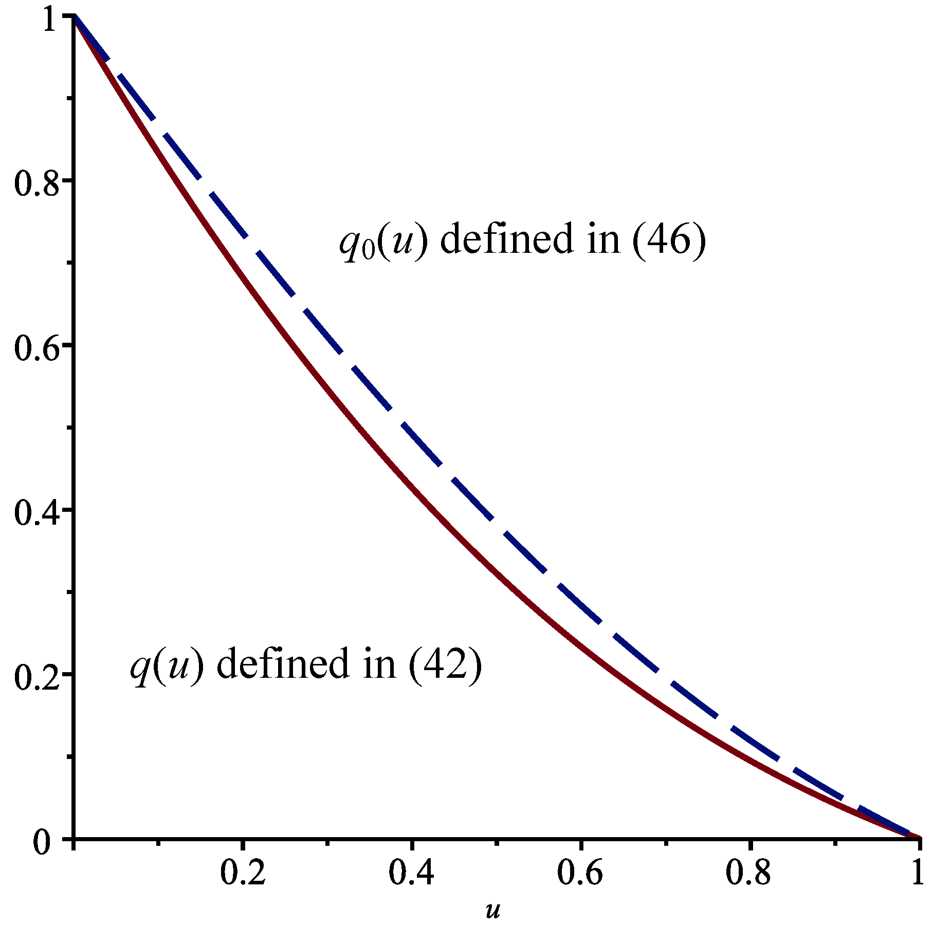 Symmetry 17 00704 g006