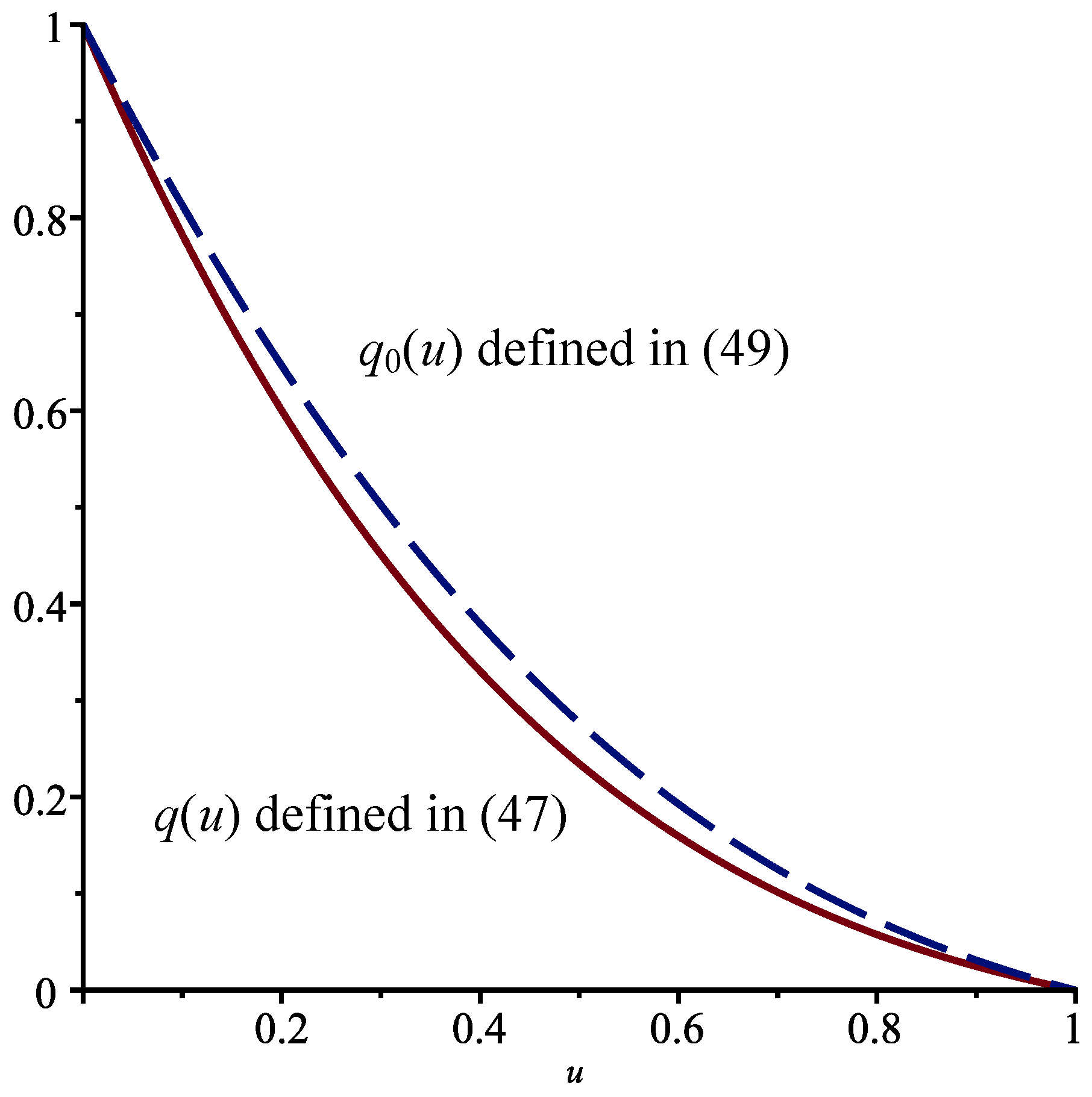 Symmetry 17 00704 g007