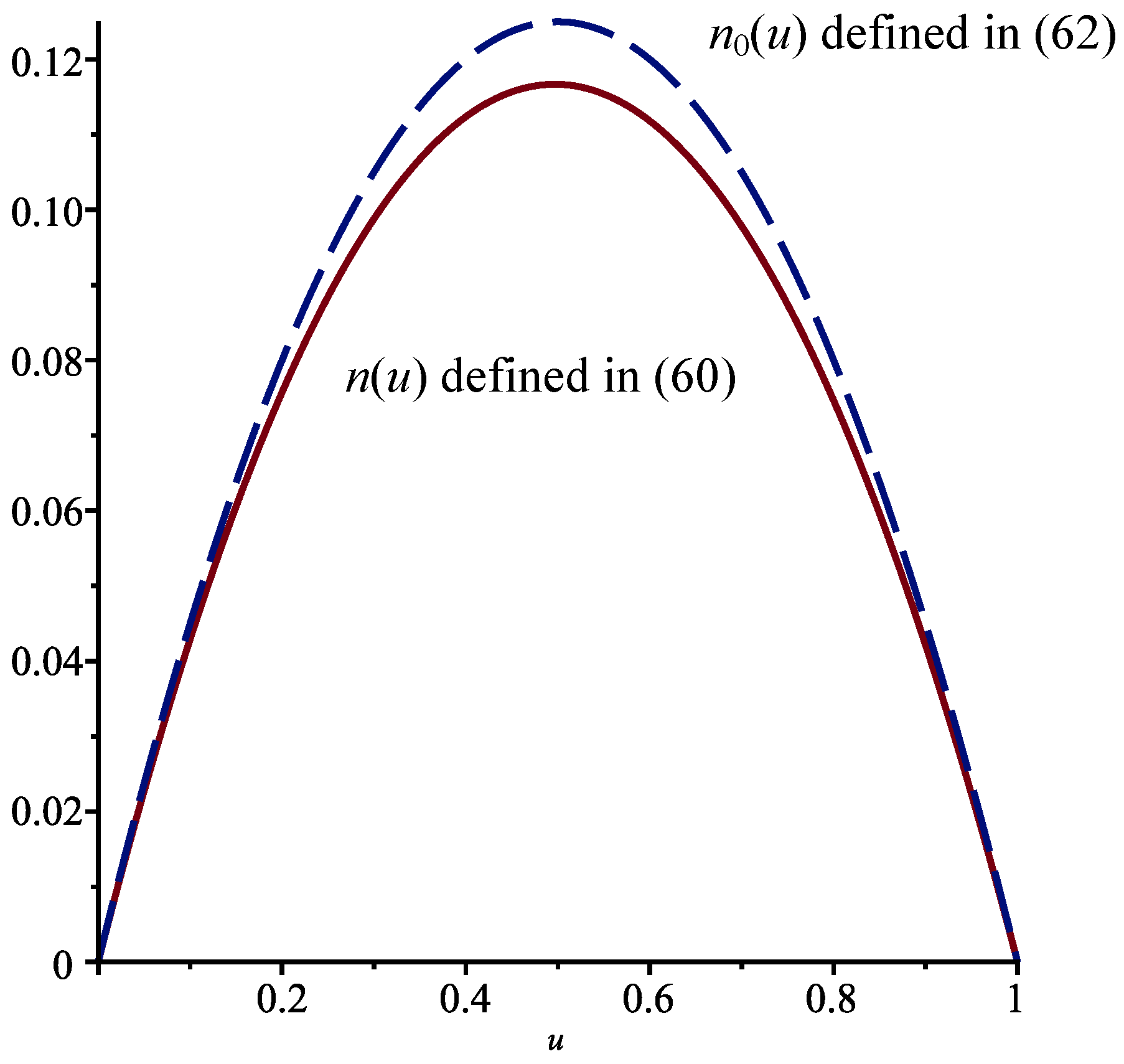 Symmetry 17 00704 g009