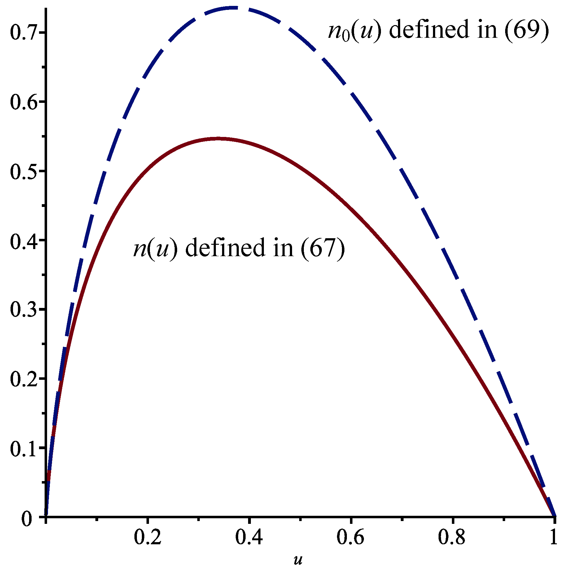 Symmetry 17 00704 g010