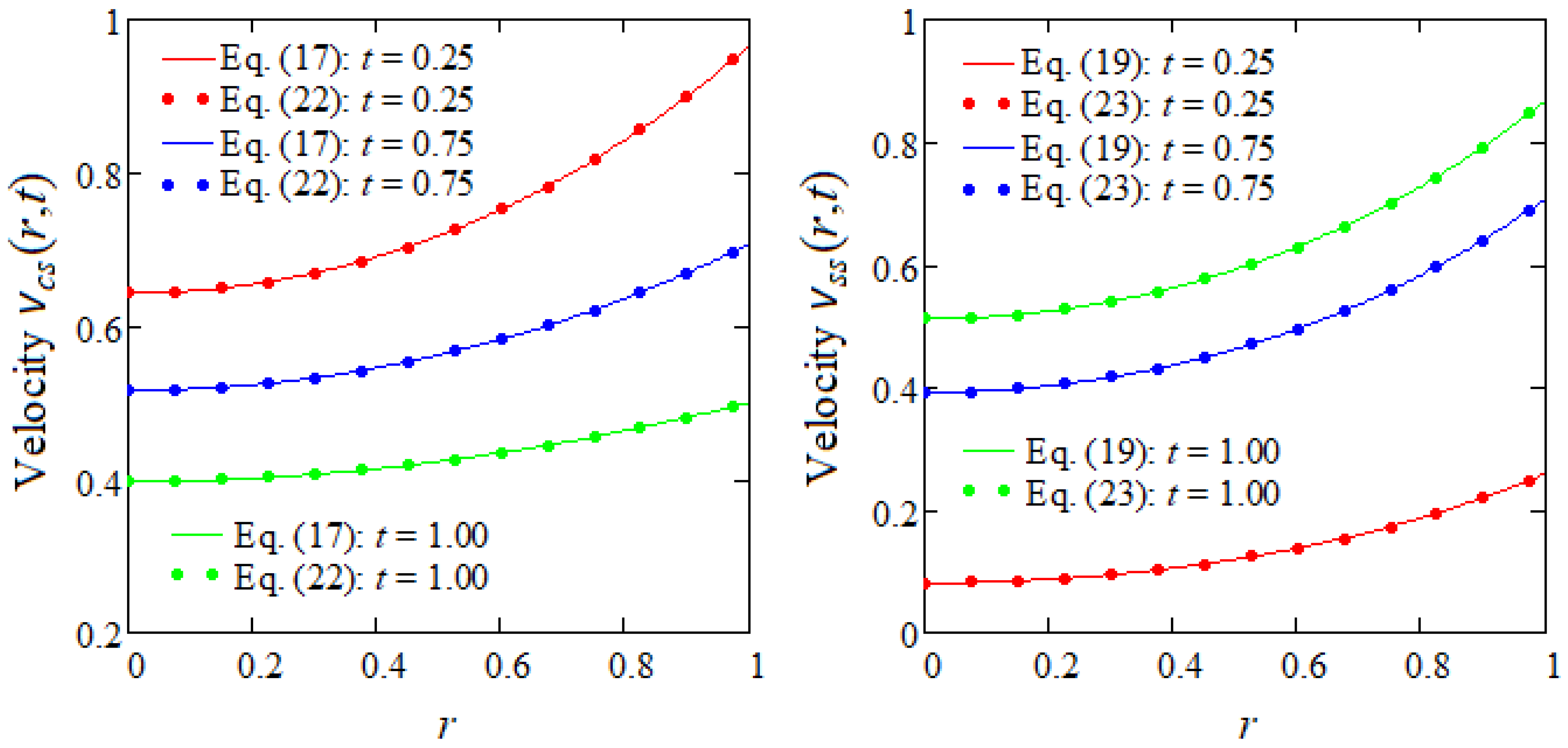 Symmetry 17 00706 g001