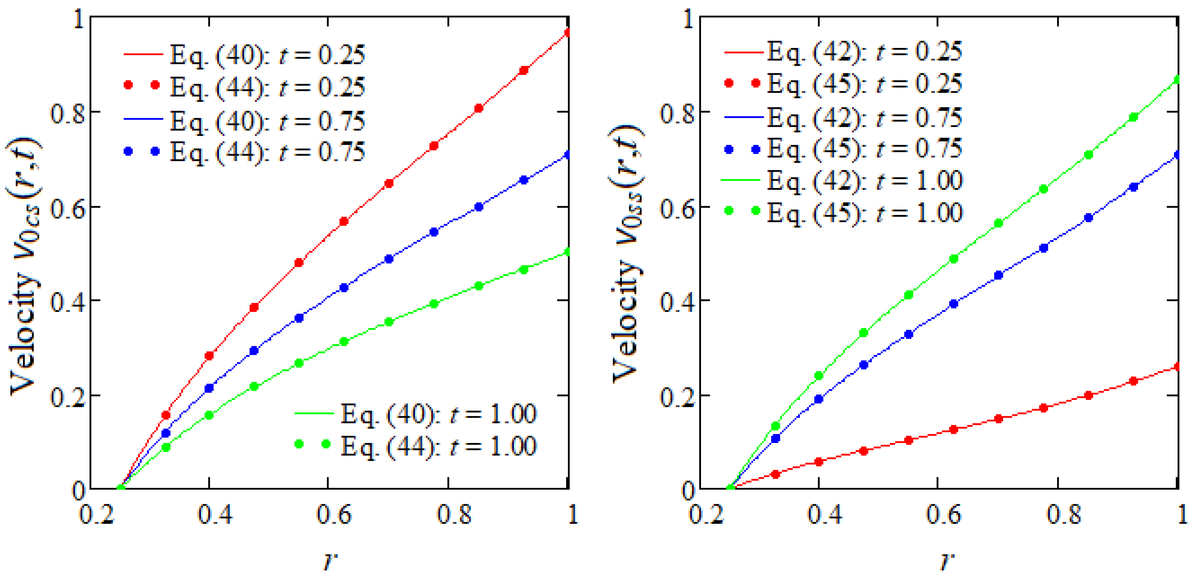 Symmetry 17 00706 g002