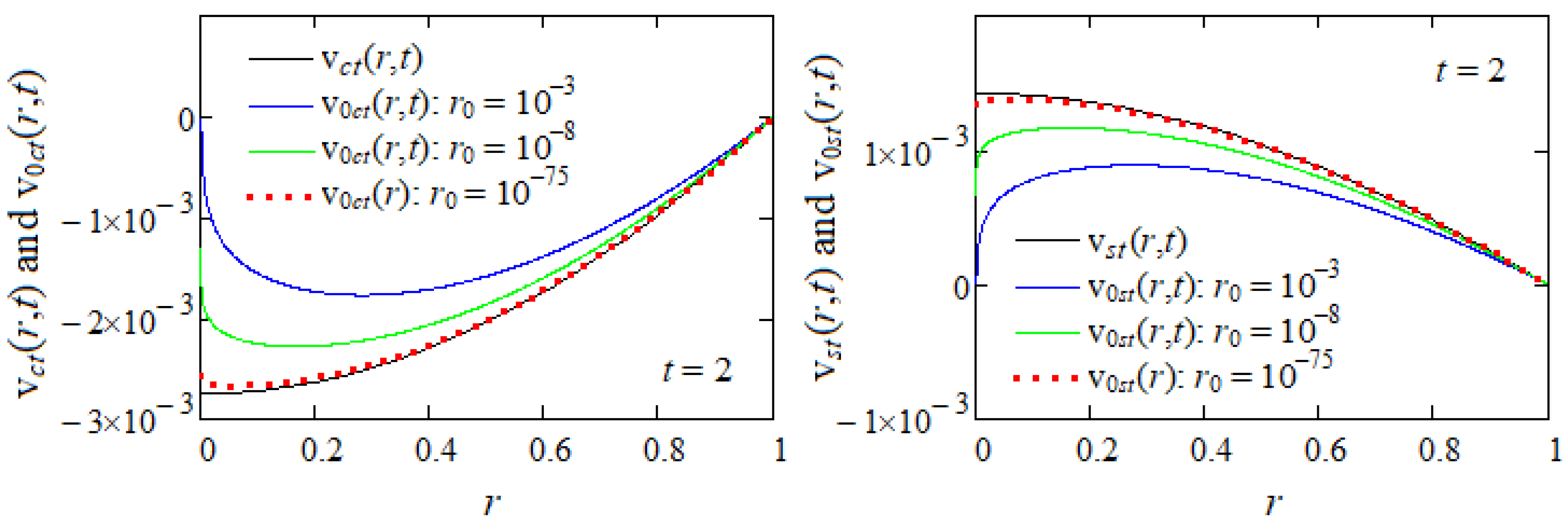 Symmetry 17 00706 g003