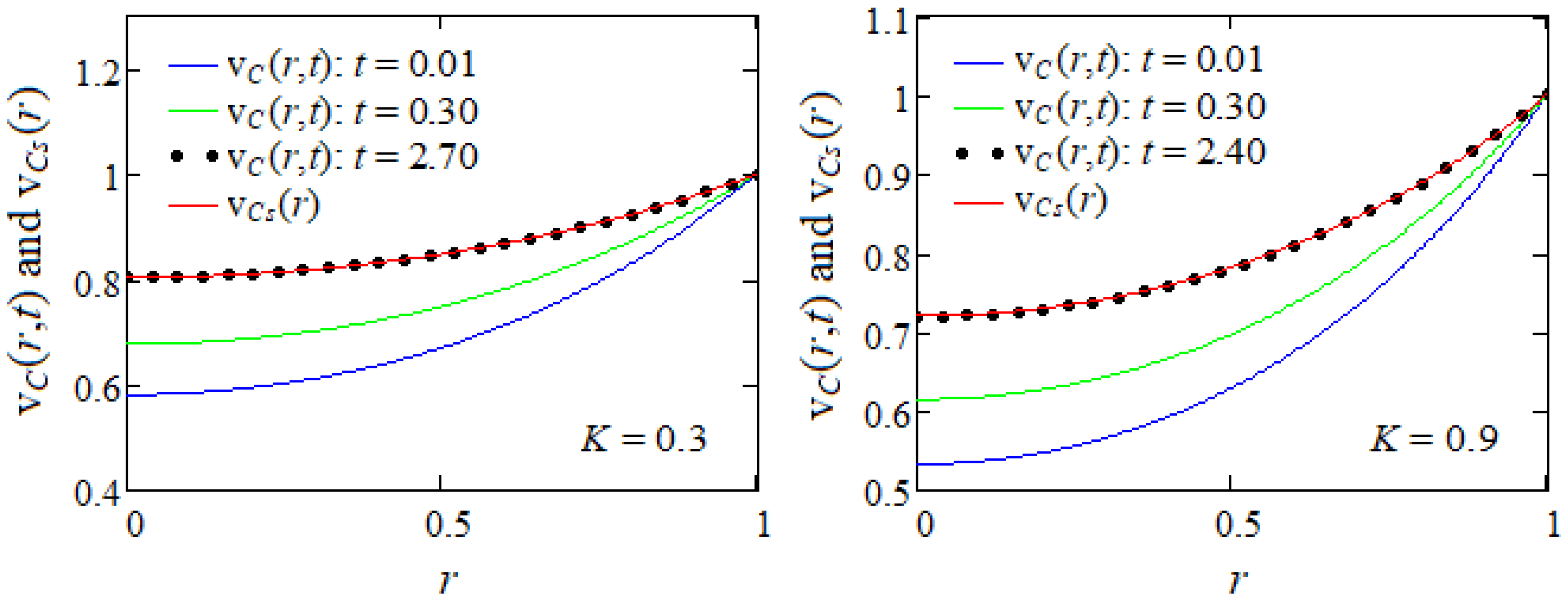 Symmetry 17 00706 g004