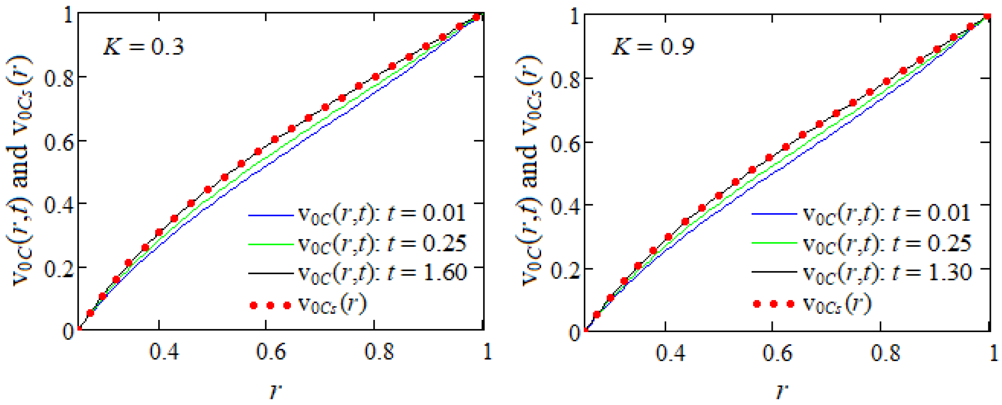 Symmetry 17 00706 g006