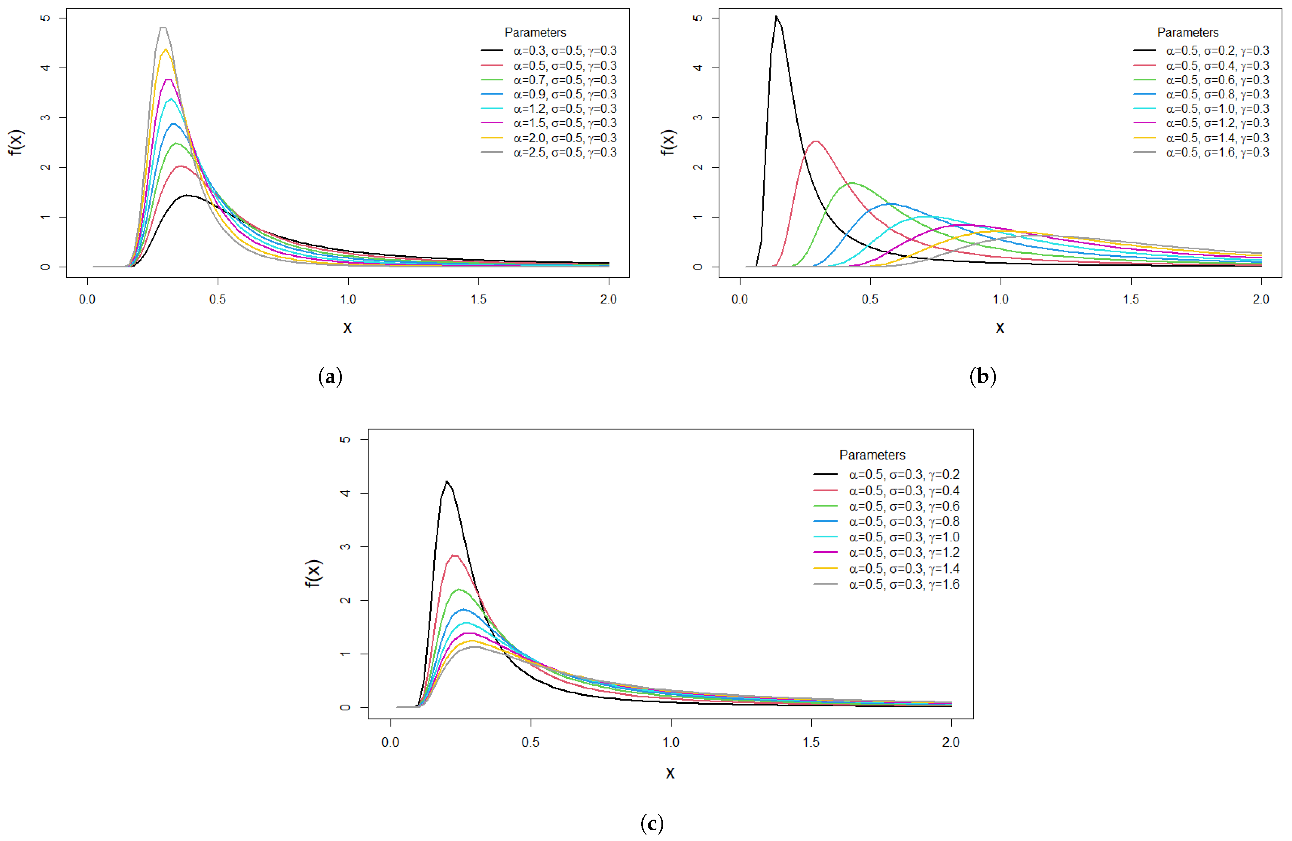 Symmetry 17 00707 g001