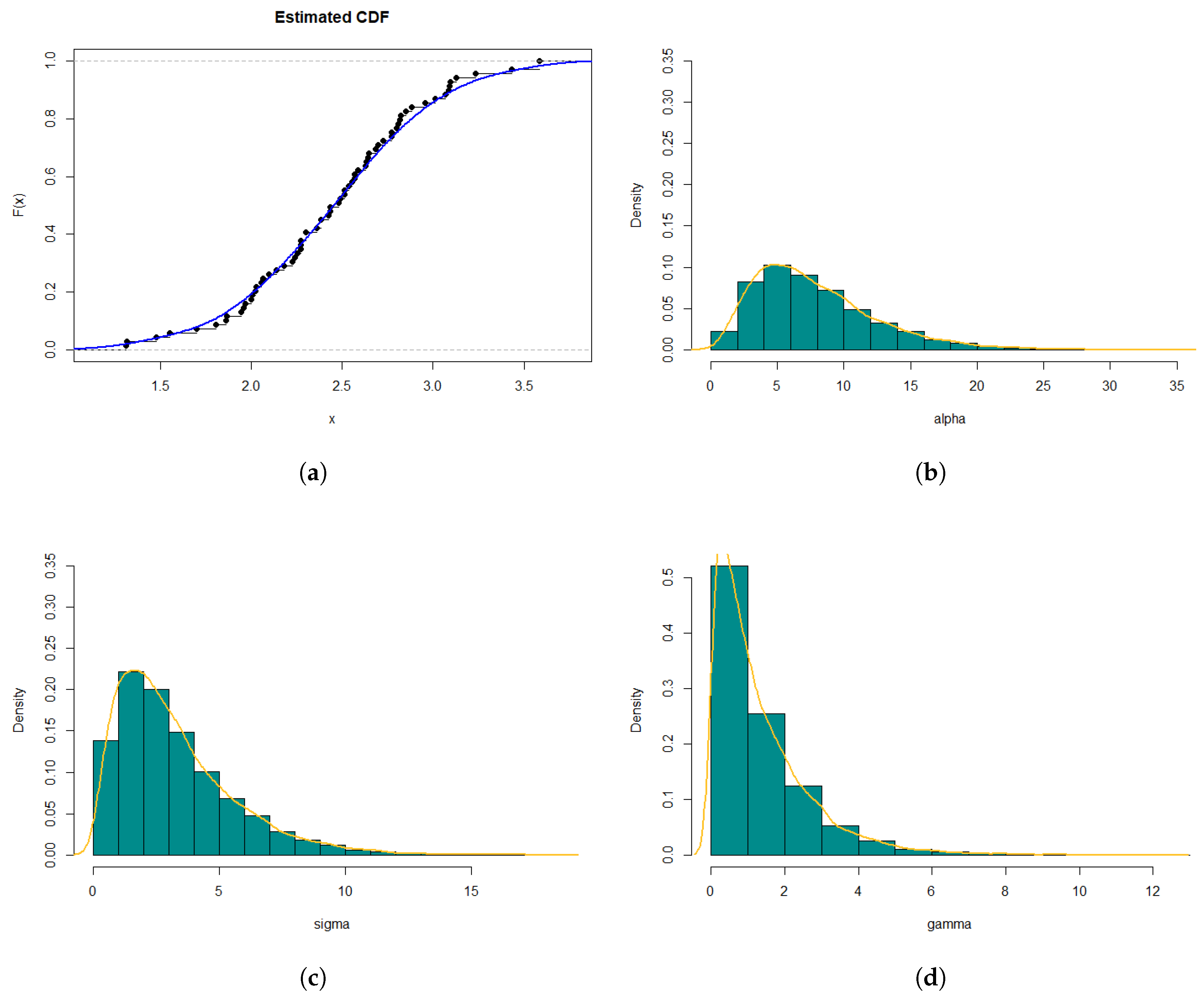 Symmetry 17 00707 g006