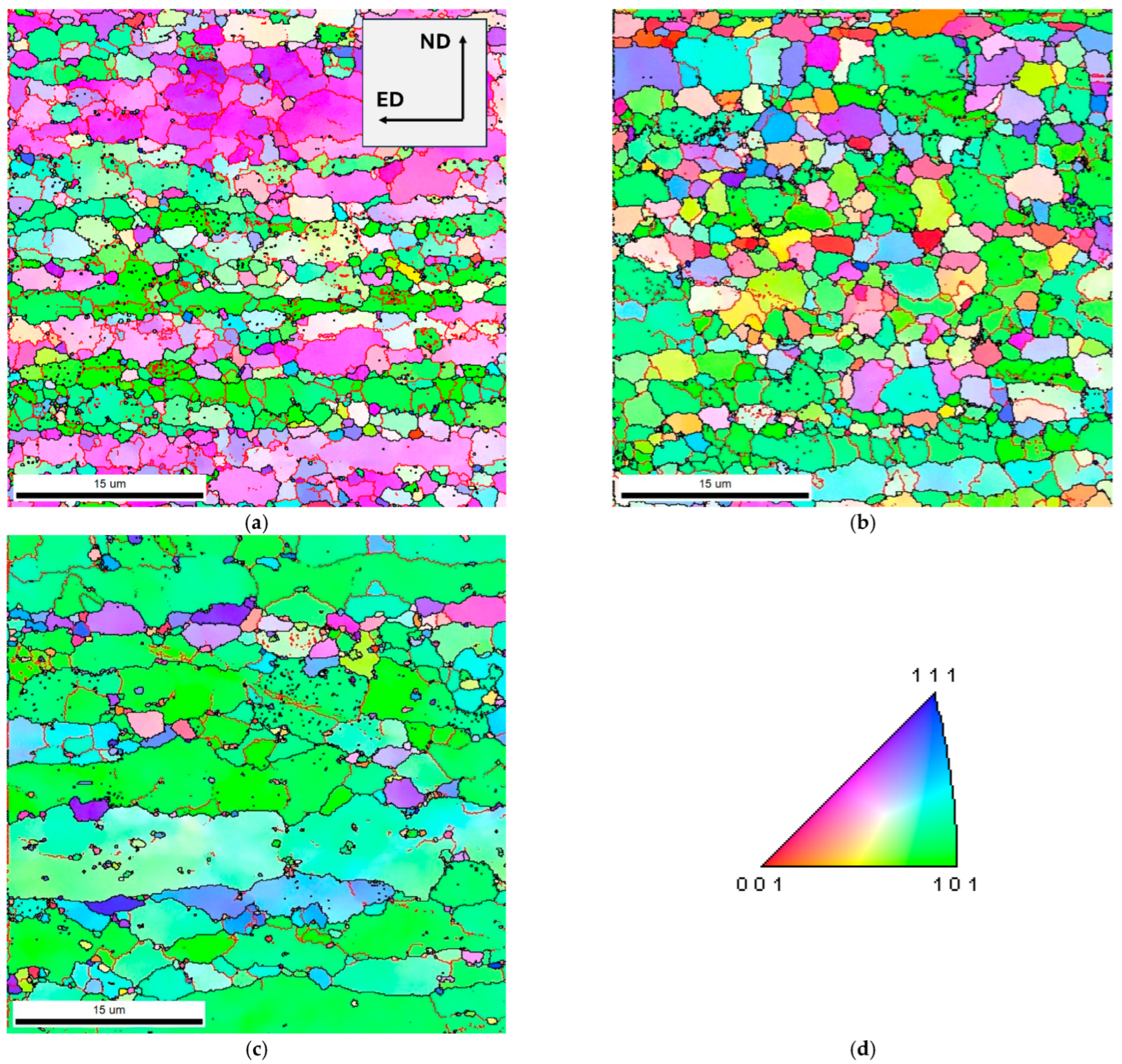 Symmetry 17 00709 g005