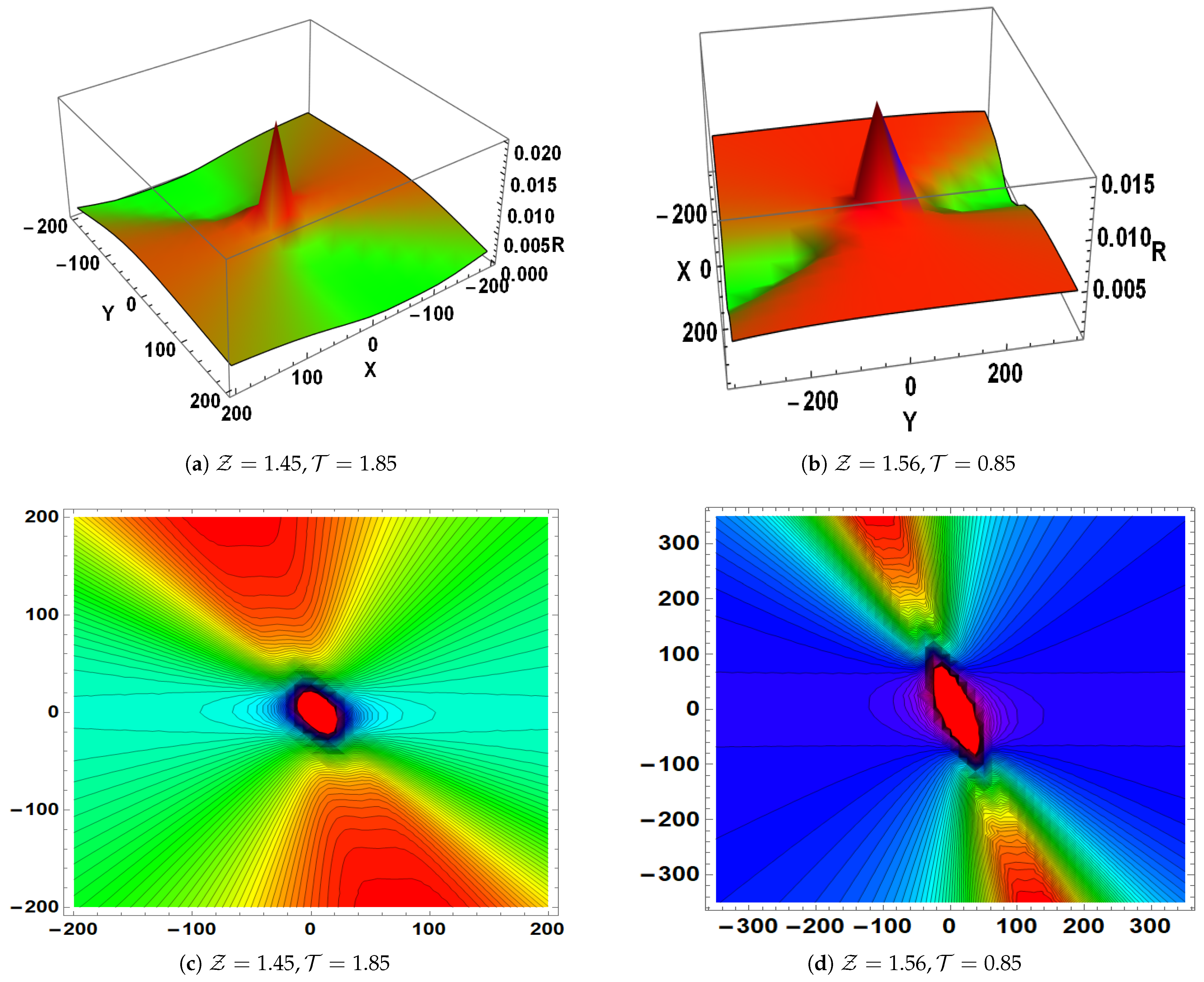 Symmetry 17 00710 g003
