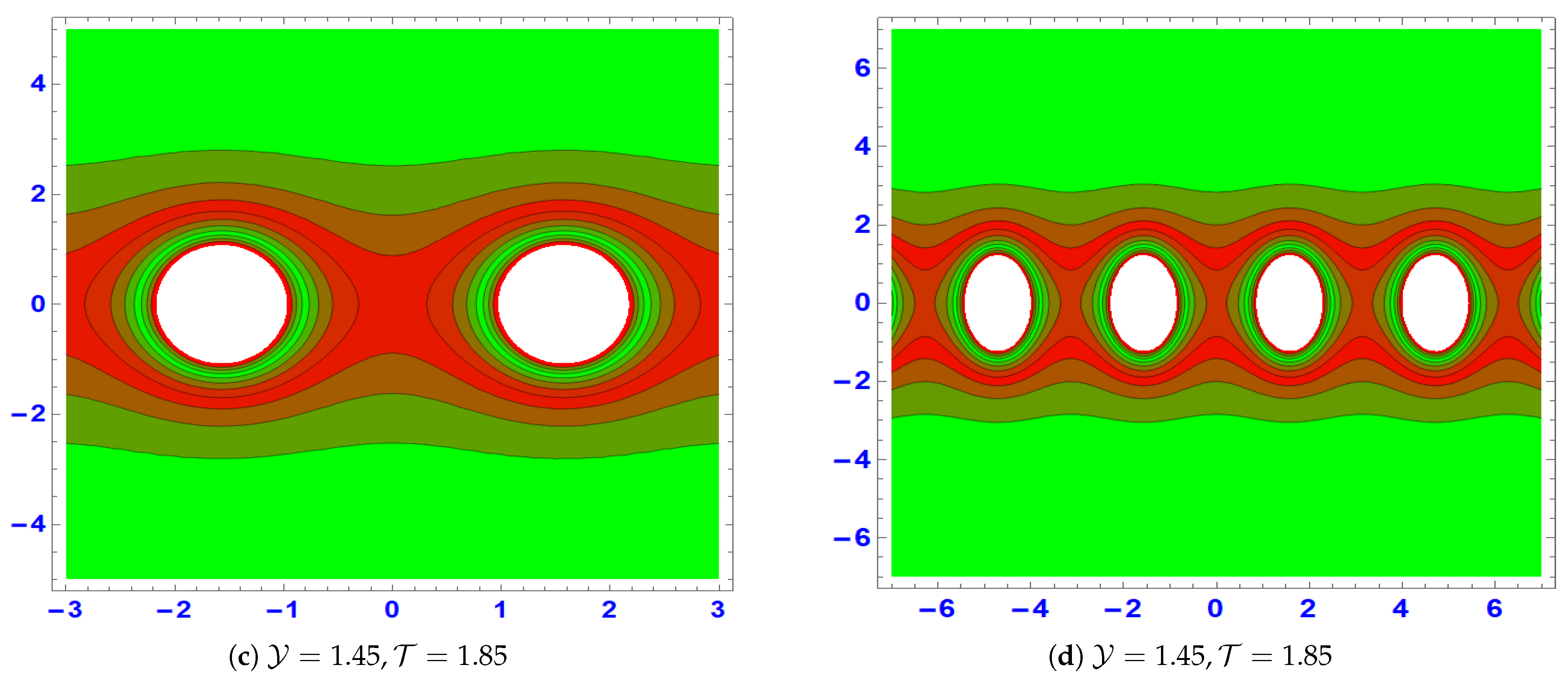 Symmetry 17 00710 g004b