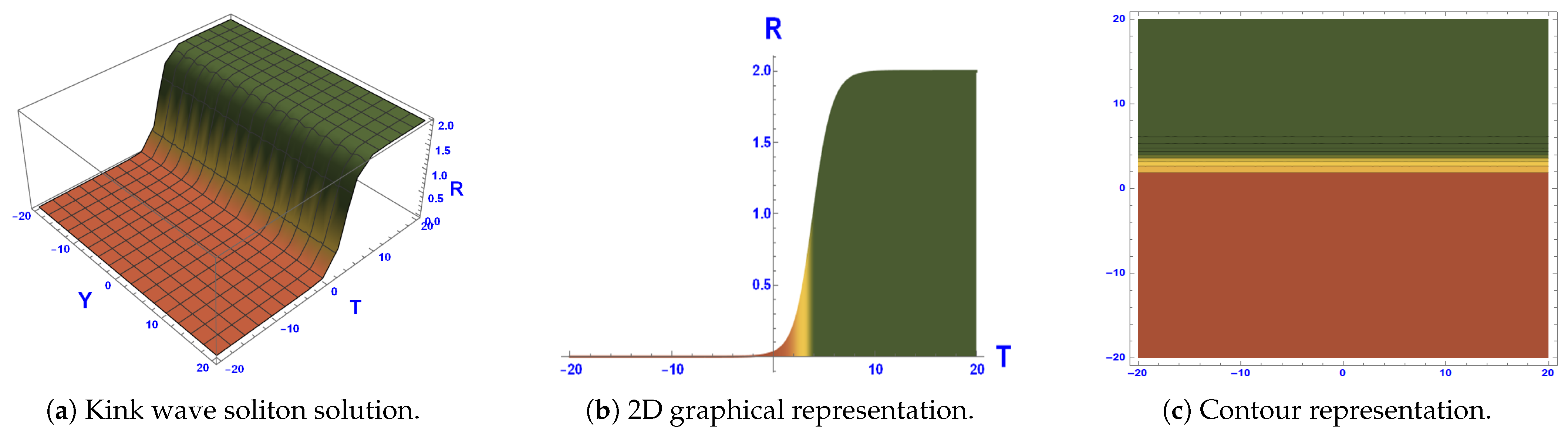 Symmetry 17 00710 g008a
