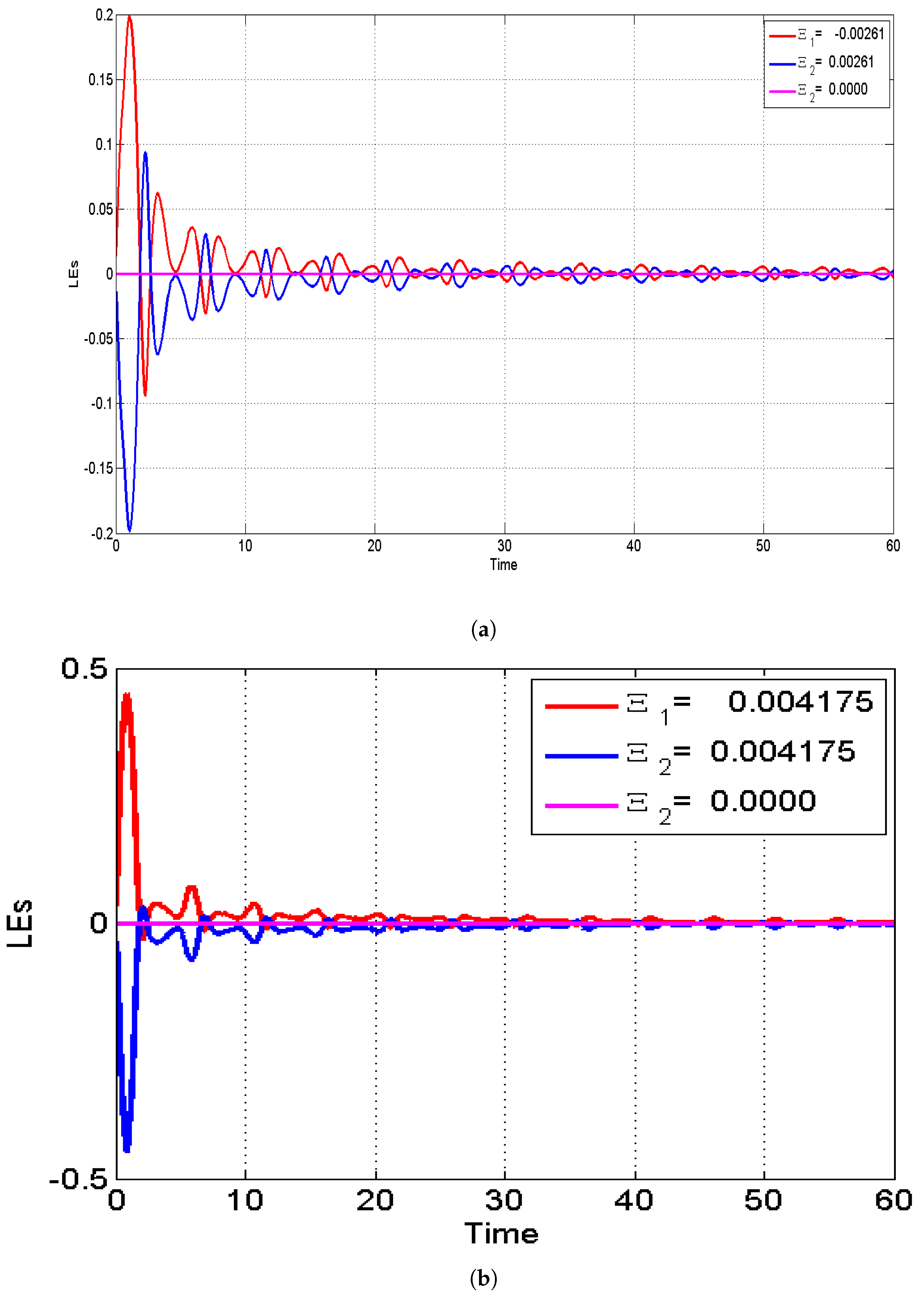 Symmetry 17 00710 g009