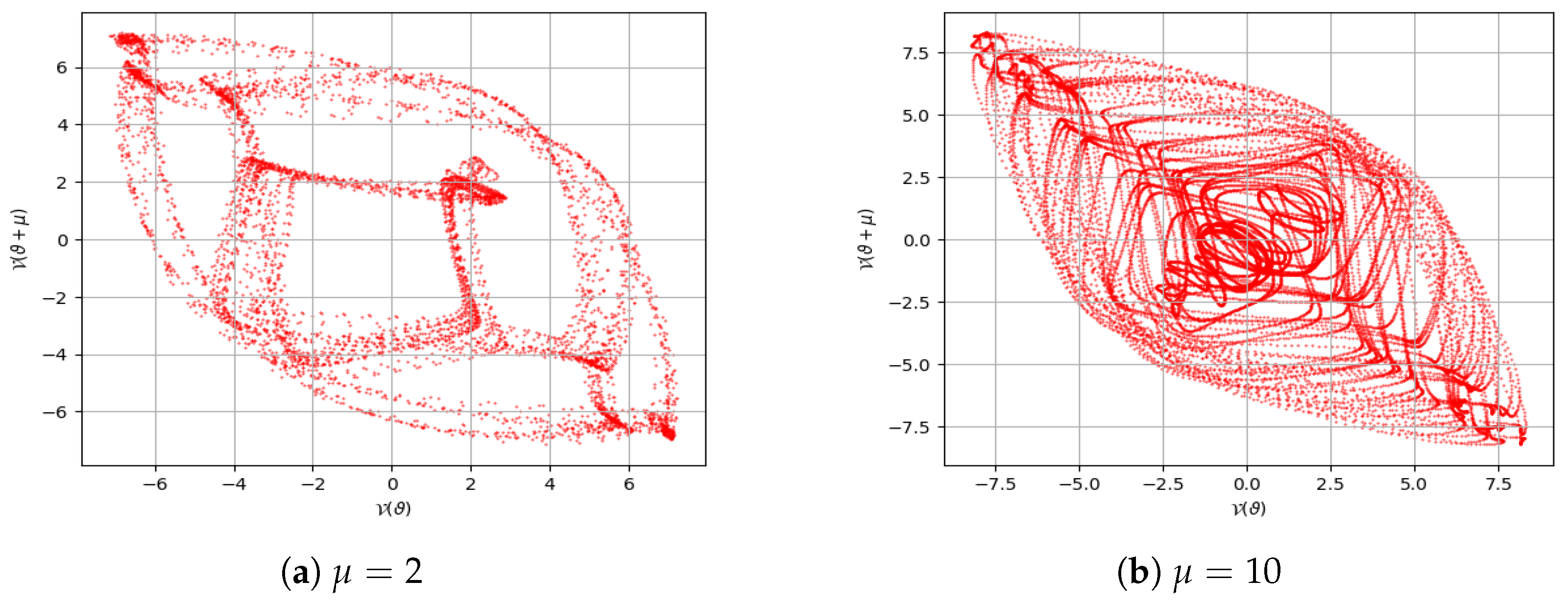 Symmetry 17 00710 g010